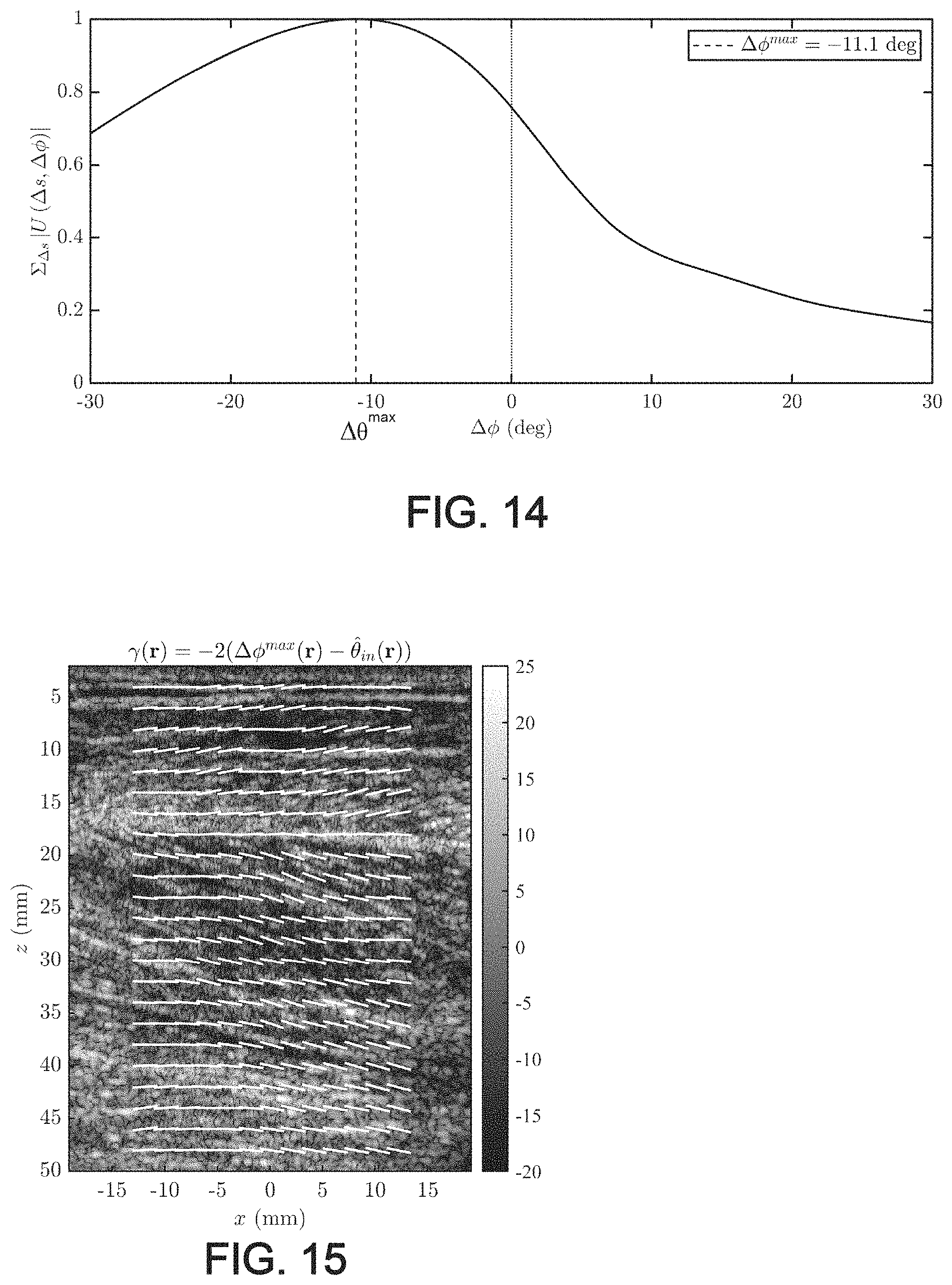 Patent US11776526 Figure 12 – Method and system for ultrasonic characterization of a medium