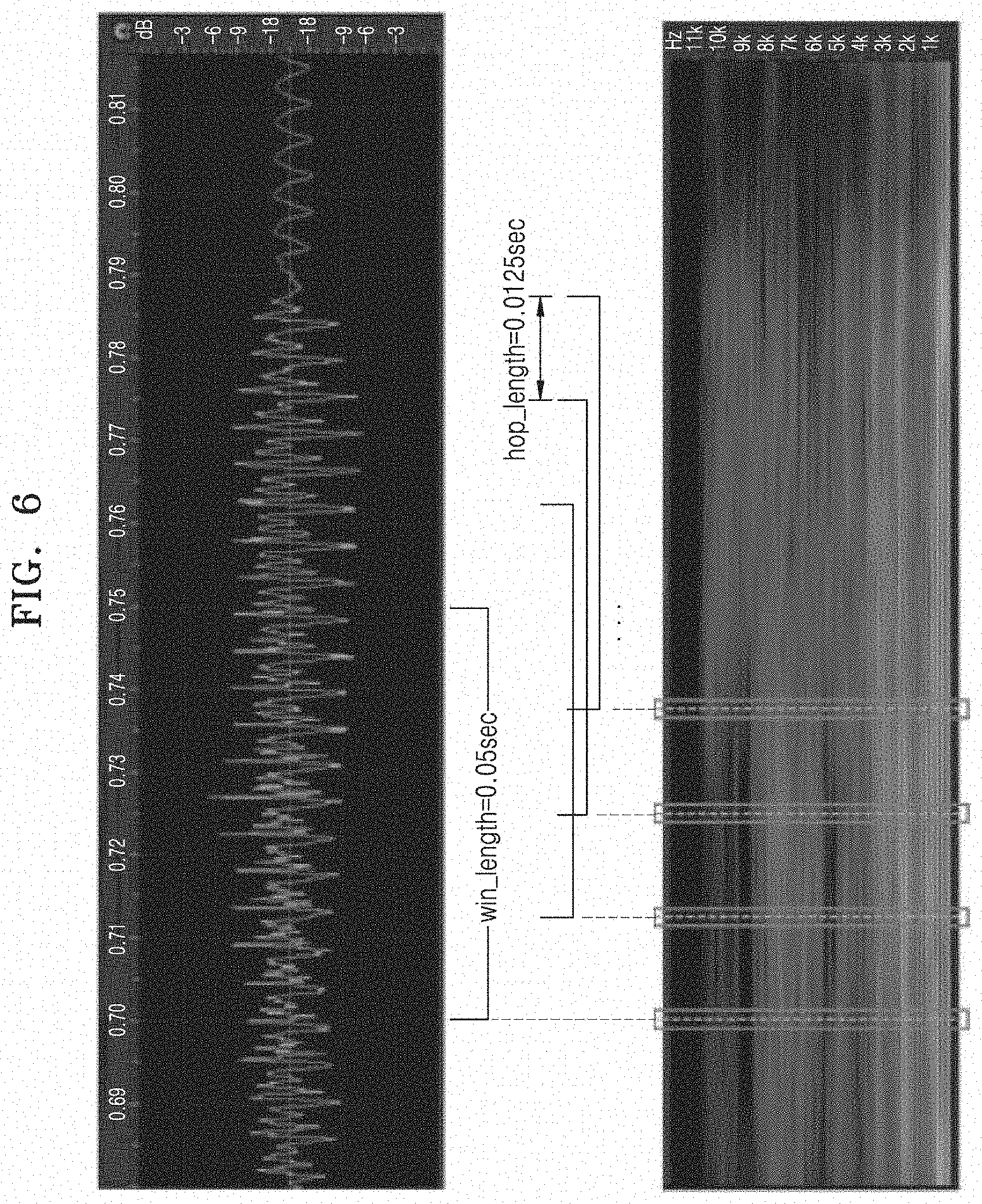 Patent US11776528 Figure 6 – Method for changing speed and pitch of speech and speech synthesis system