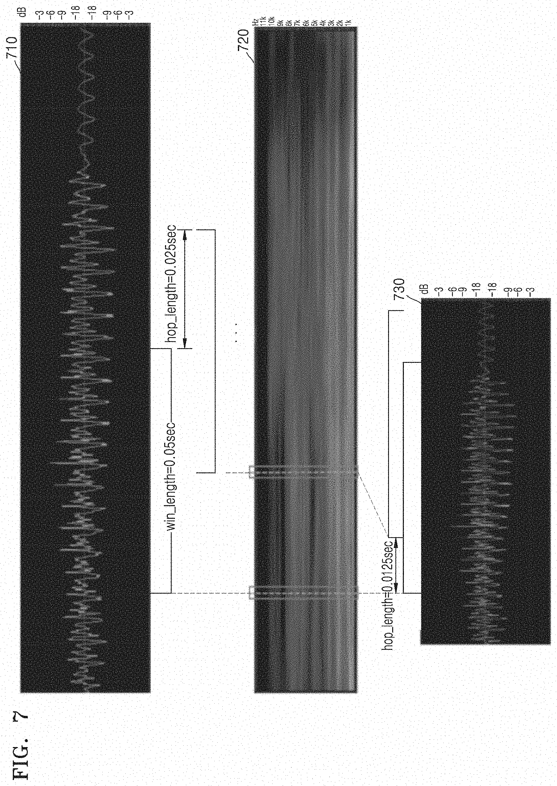 Patent US11776528 Figure 7 – Method for changing speed and pitch of speech and speech synthesis system