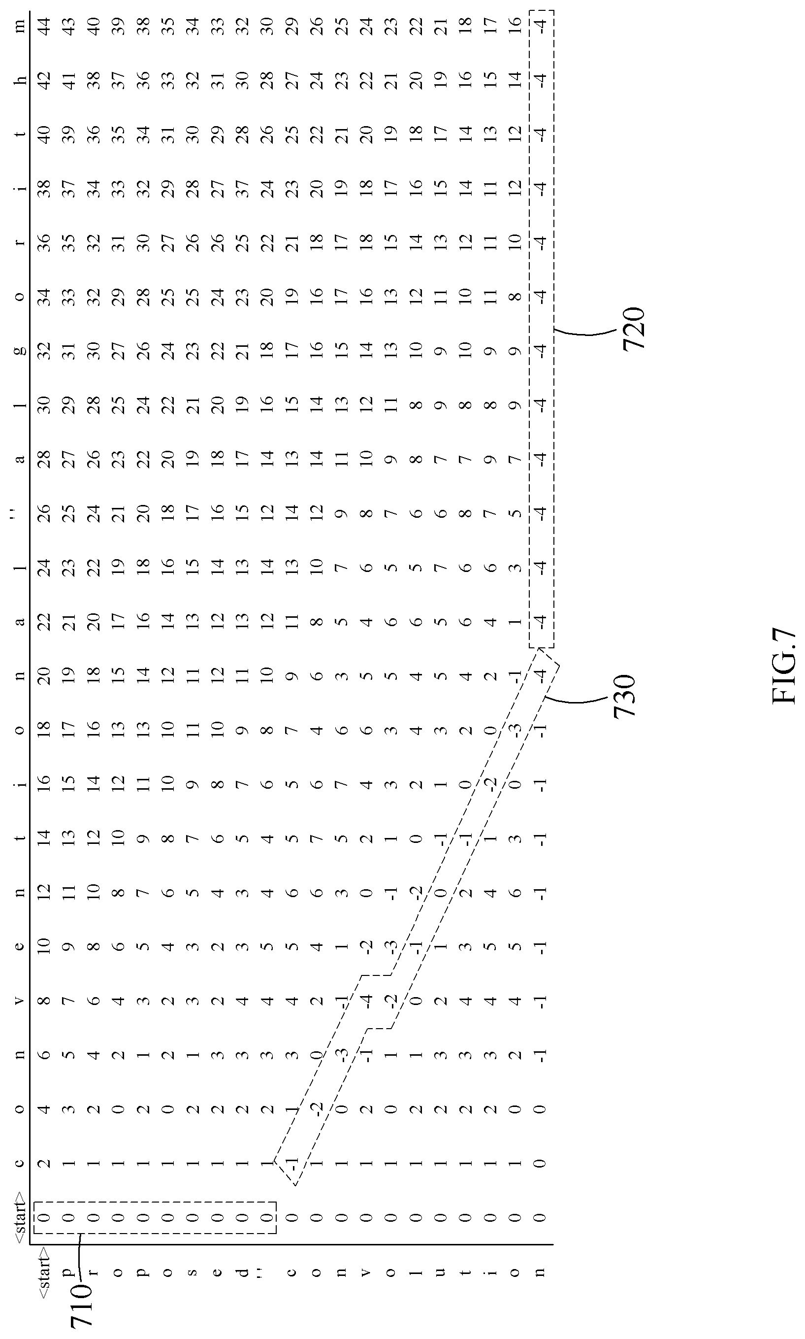 Patent US11776529 Figure 6 – Method and apparatus with speech processing
