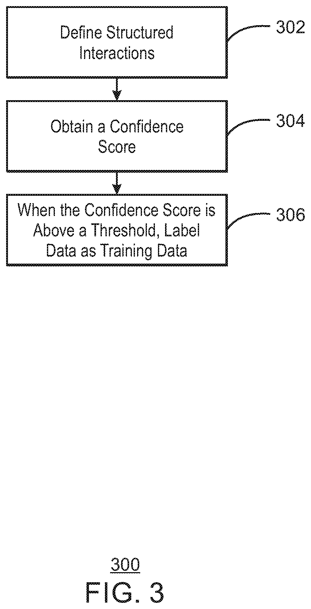 Patent US11776530 Figure 3 – Speech model personalization via ambient context harvesting