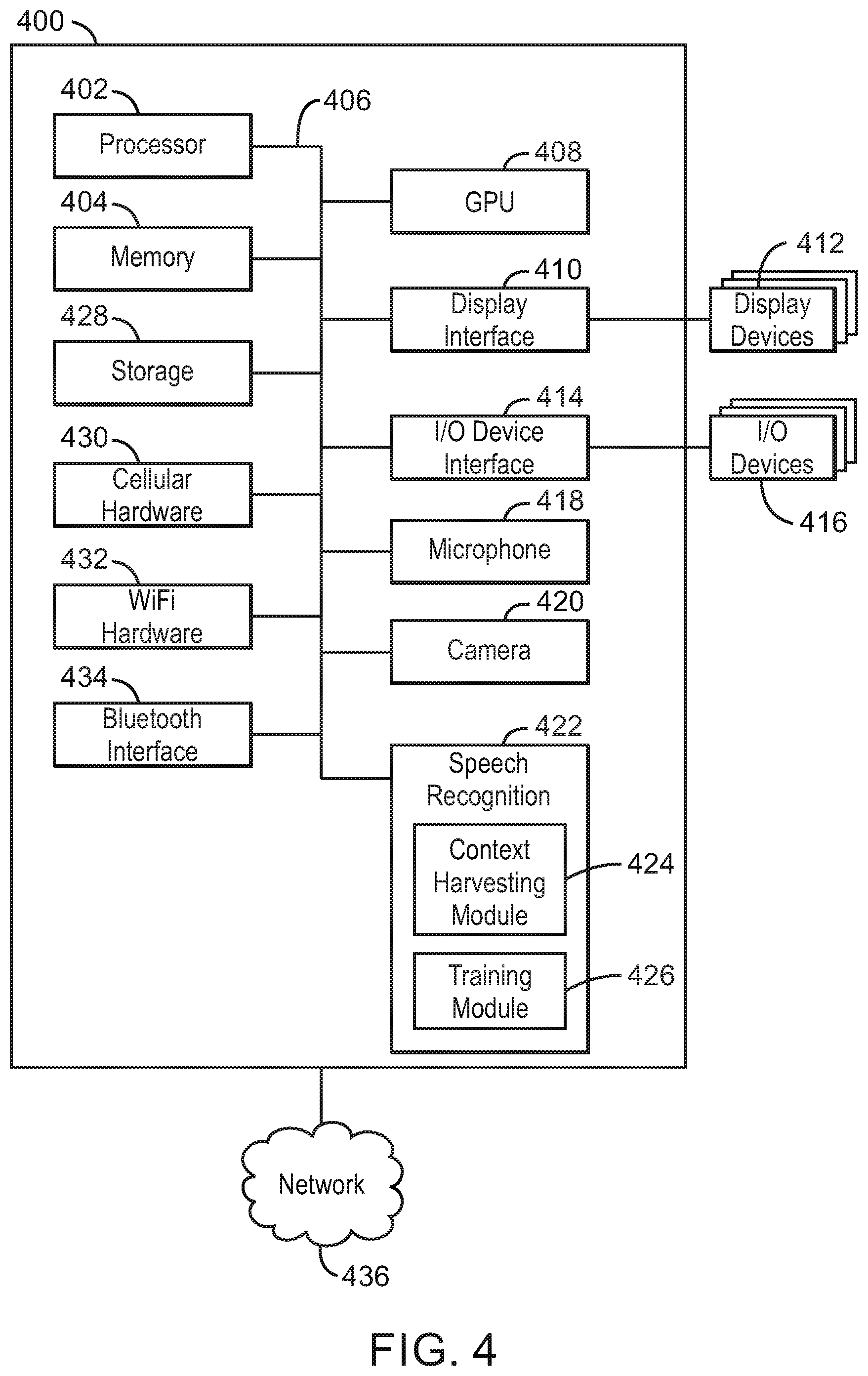 Patent US11776530 Figure 4 – Speech model personalization via ambient context harvesting