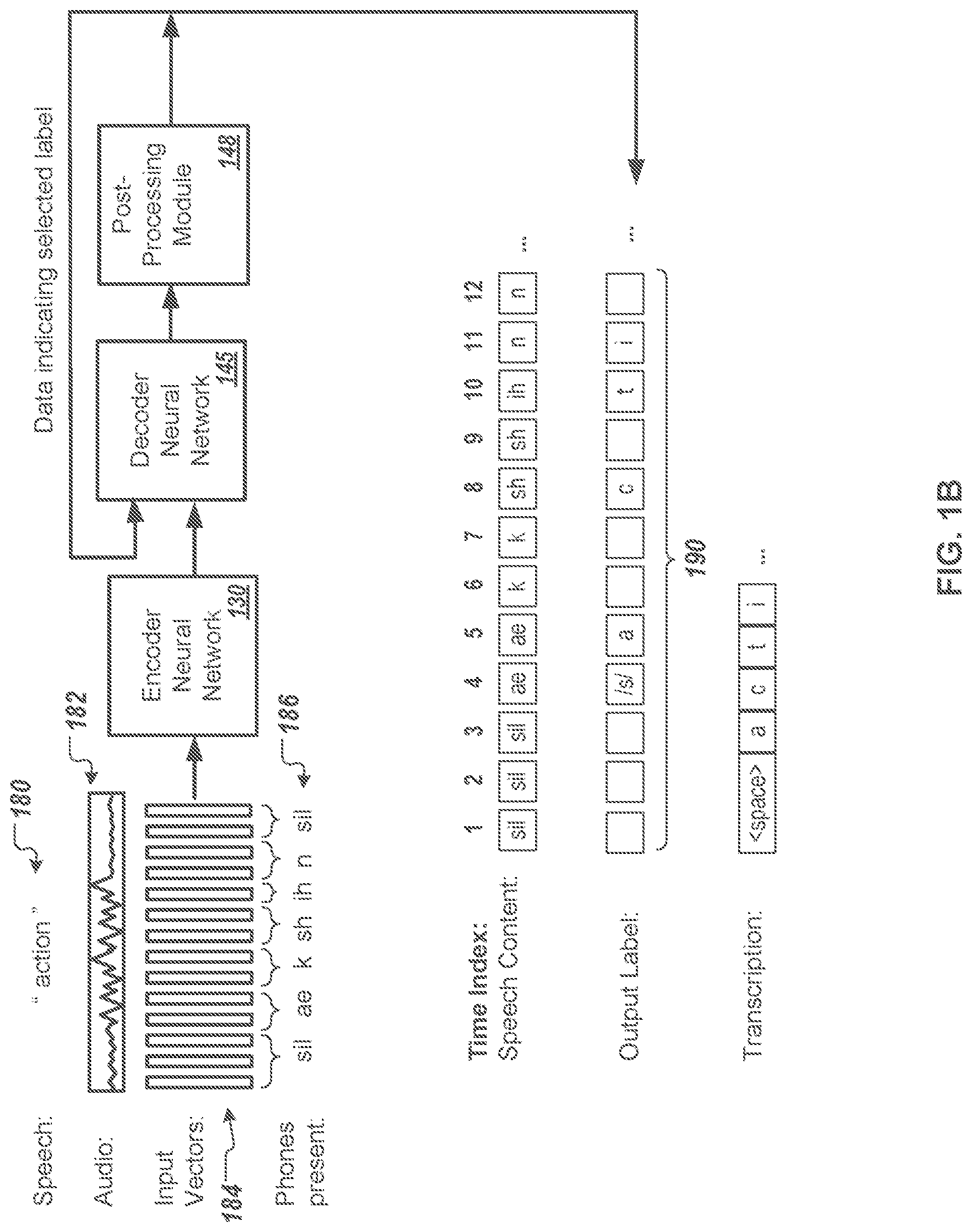 Patent US11776531 Figure 2 – Encoder-decoder models for sequence to sequence mapping