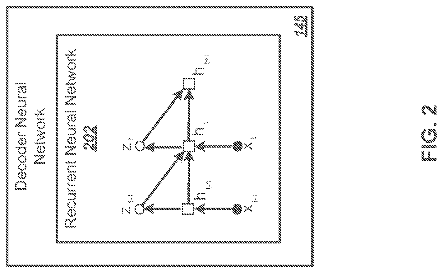 Patent US11776531 Figure 3 – Encoder-decoder models for sequence to sequence mapping