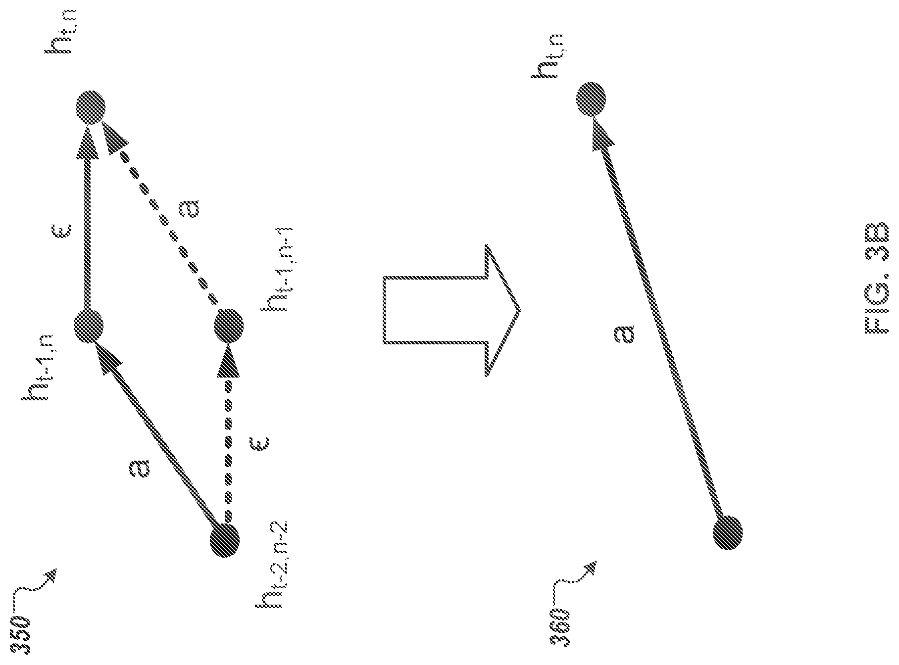 Patent US11776531 Figure 5 – Encoder-decoder models for sequence to sequence mapping