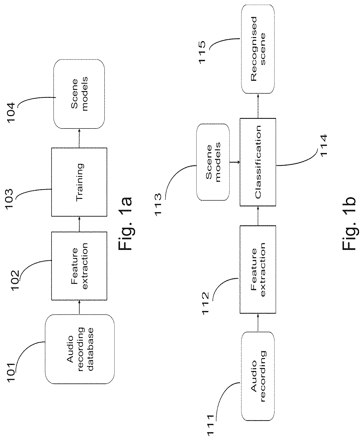 Patent US11776532 Figure 1 – Audio processing apparatus and method for audio scene classification