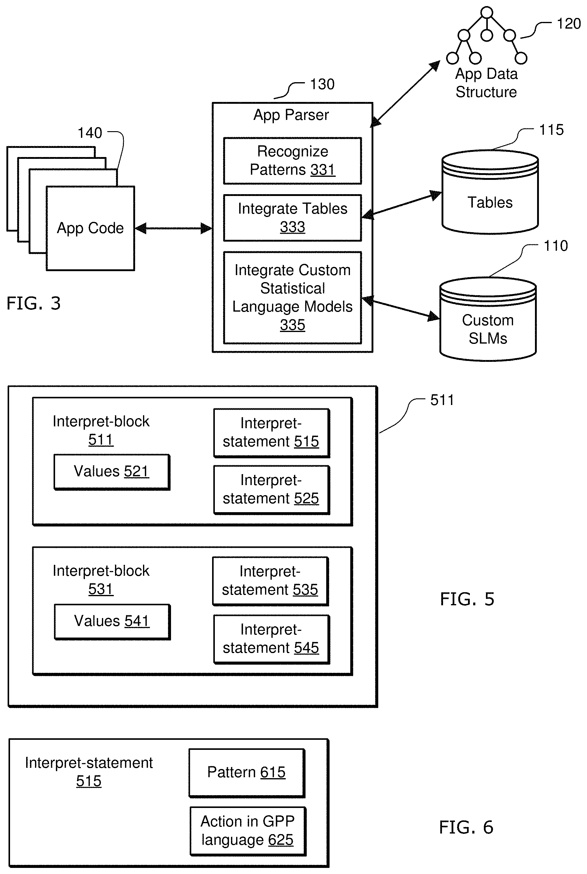 Patent US11776533 Figure 3 – Building a natural language understanding application using a received electronic record containing programming code including an interpret-block, an interpret-statement, a pattern expression and an action statement