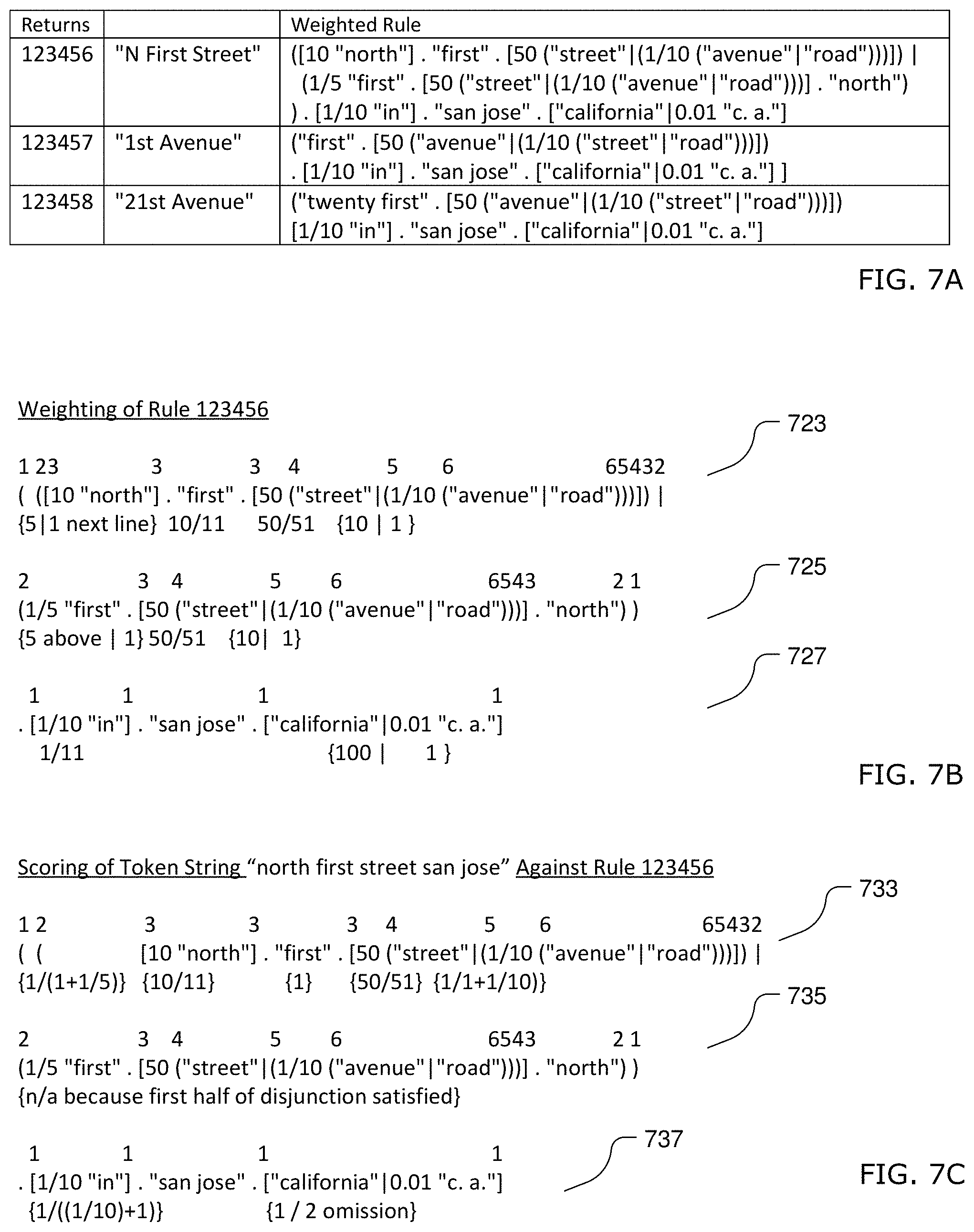 Patent US11776533 Figure 4 – Building a natural language understanding application using a received electronic record containing programming code including an interpret-block, an interpret-statement, a pattern expression and an action statement