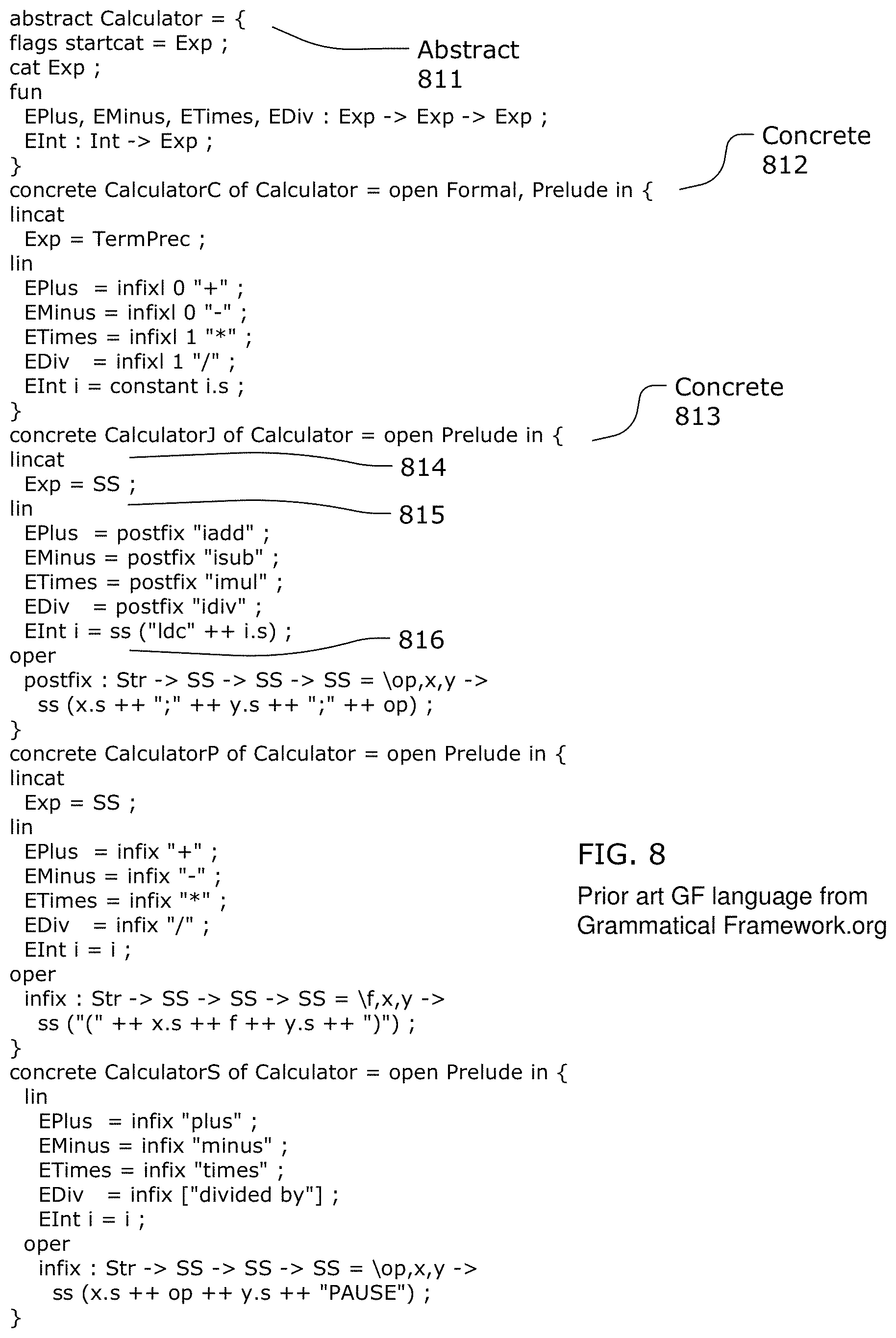 Patent US11776533 Figure 6 – Building a natural language understanding application using a received electronic record containing programming code including an interpret-block, an interpret-statement, a pattern expression and an action statement