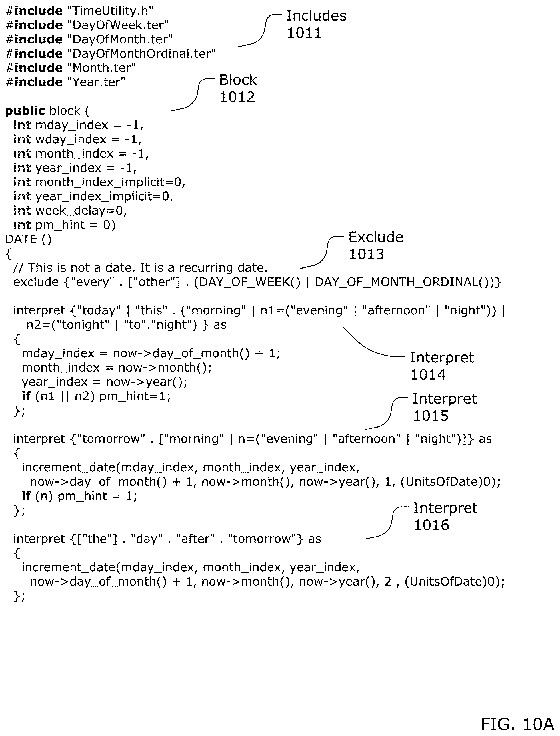 Patent US11776533 Figure 11 – Building a natural language understanding application using a received electronic record containing programming code including an interpret-block, an interpret-statement, a pattern expression and an action statement