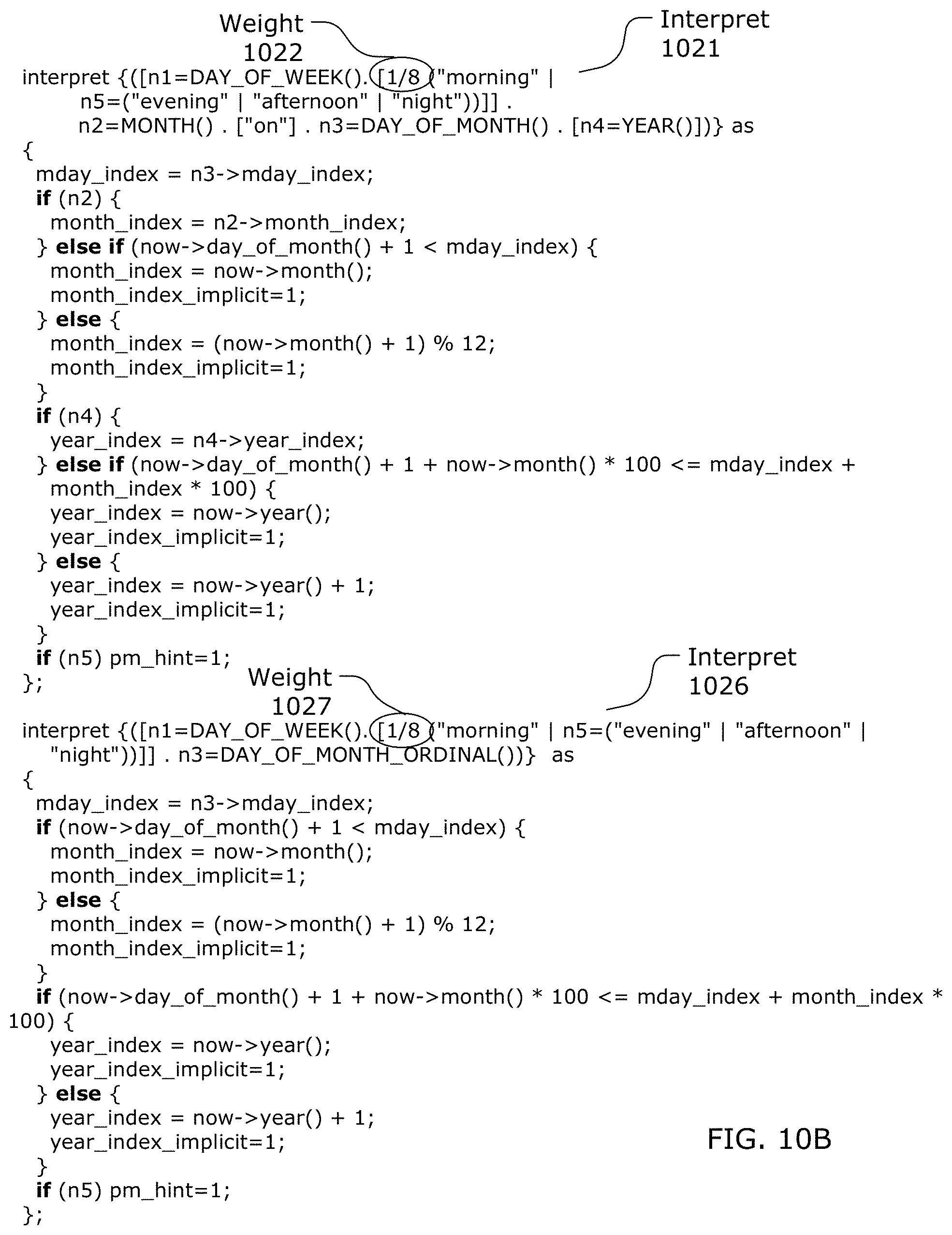 Patent US11776533 Figure 12 – Building a natural language understanding application using a received electronic record containing programming code including an interpret-block, an interpret-statement, a pattern expression and an action statement