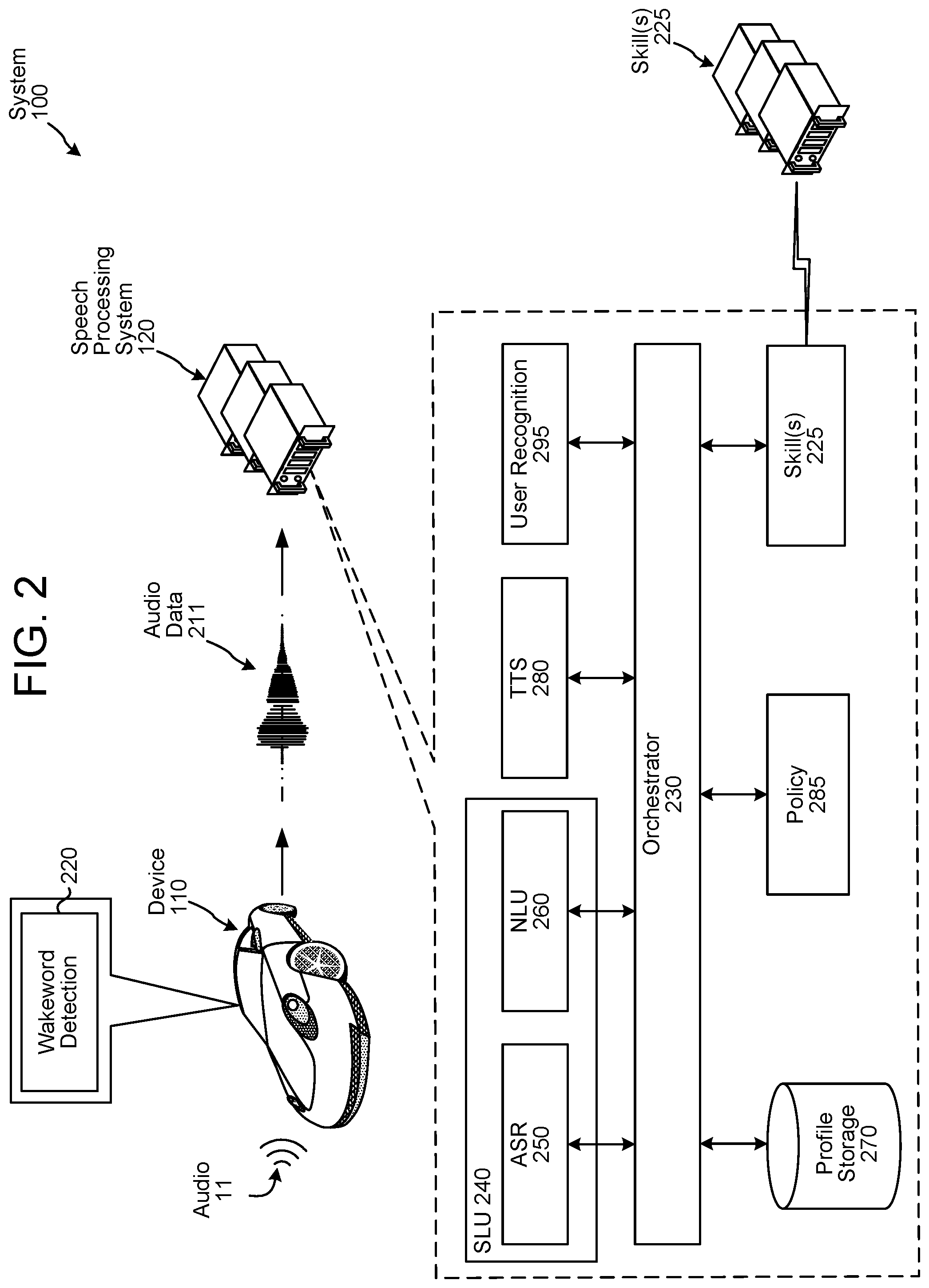 Patent US11776534 Figure 2 – Natural language understanding intent adjustment