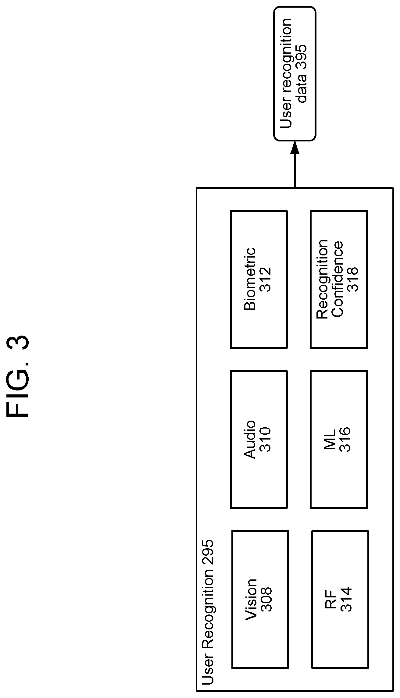 Patent US11776534 Figure 3 – Natural language understanding intent adjustment
