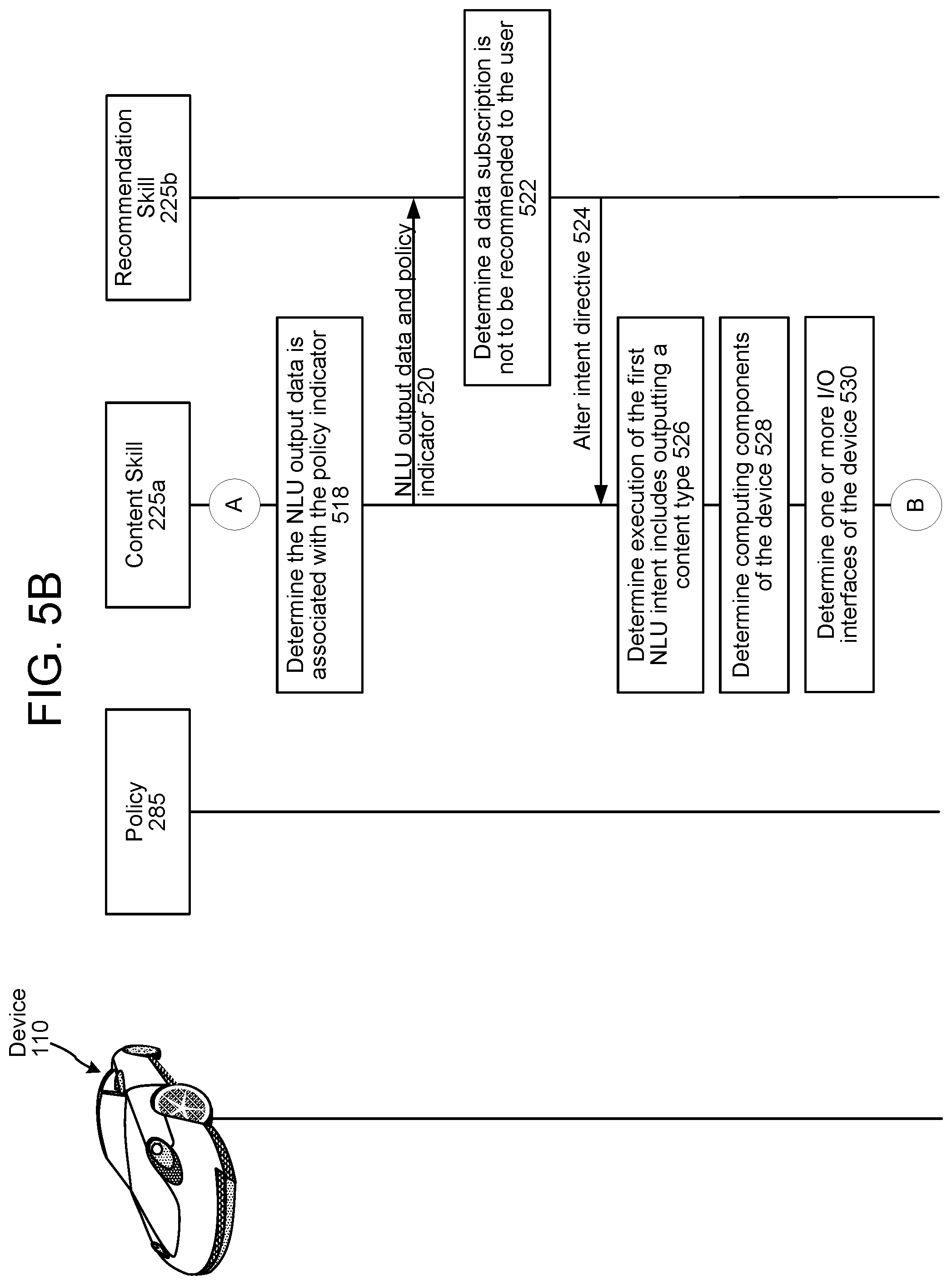 Patent US11776534 Figure 6 – Natural language understanding intent adjustment