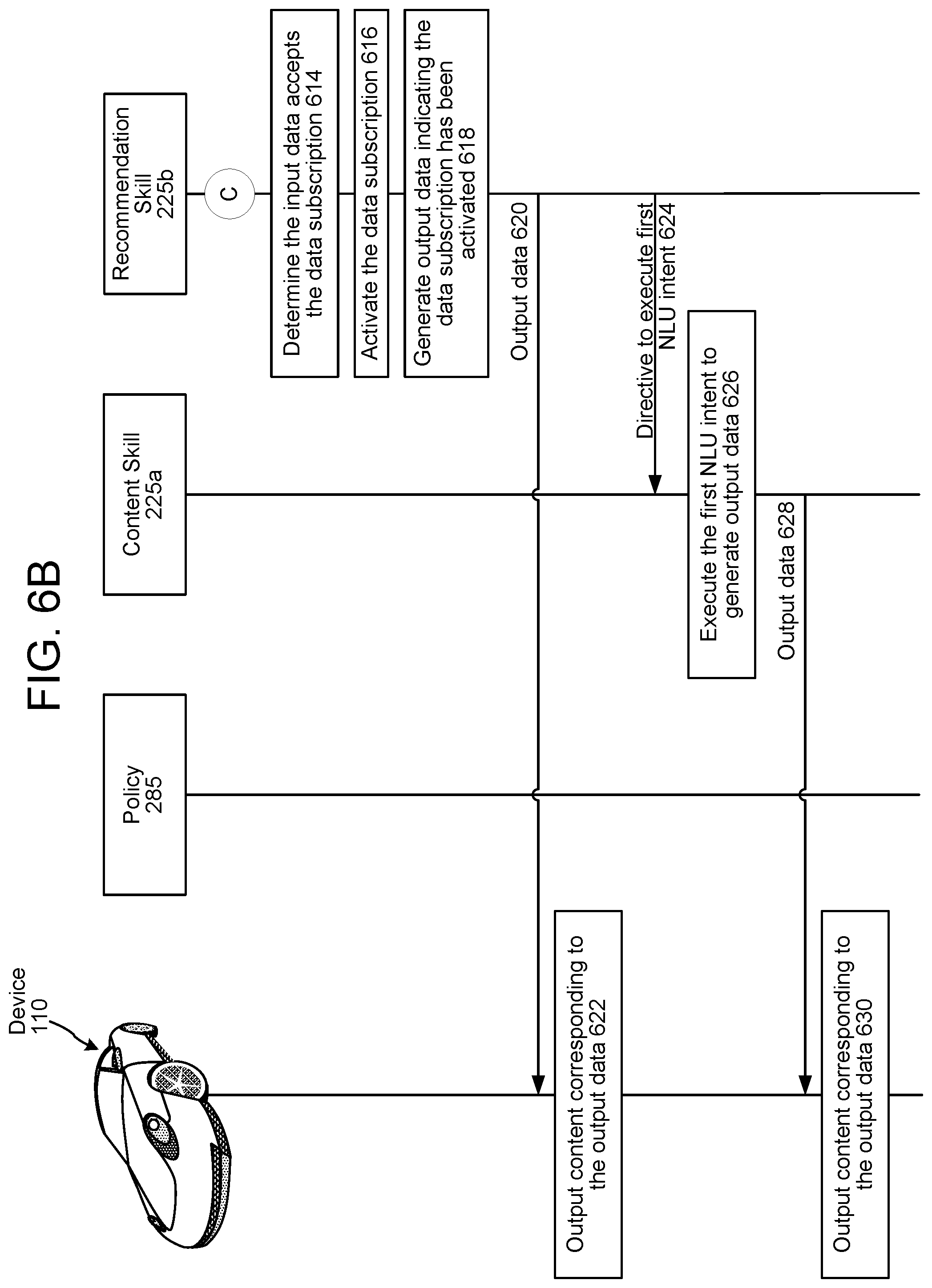 Patent US11776534 Figure 9 – Natural language understanding intent adjustment