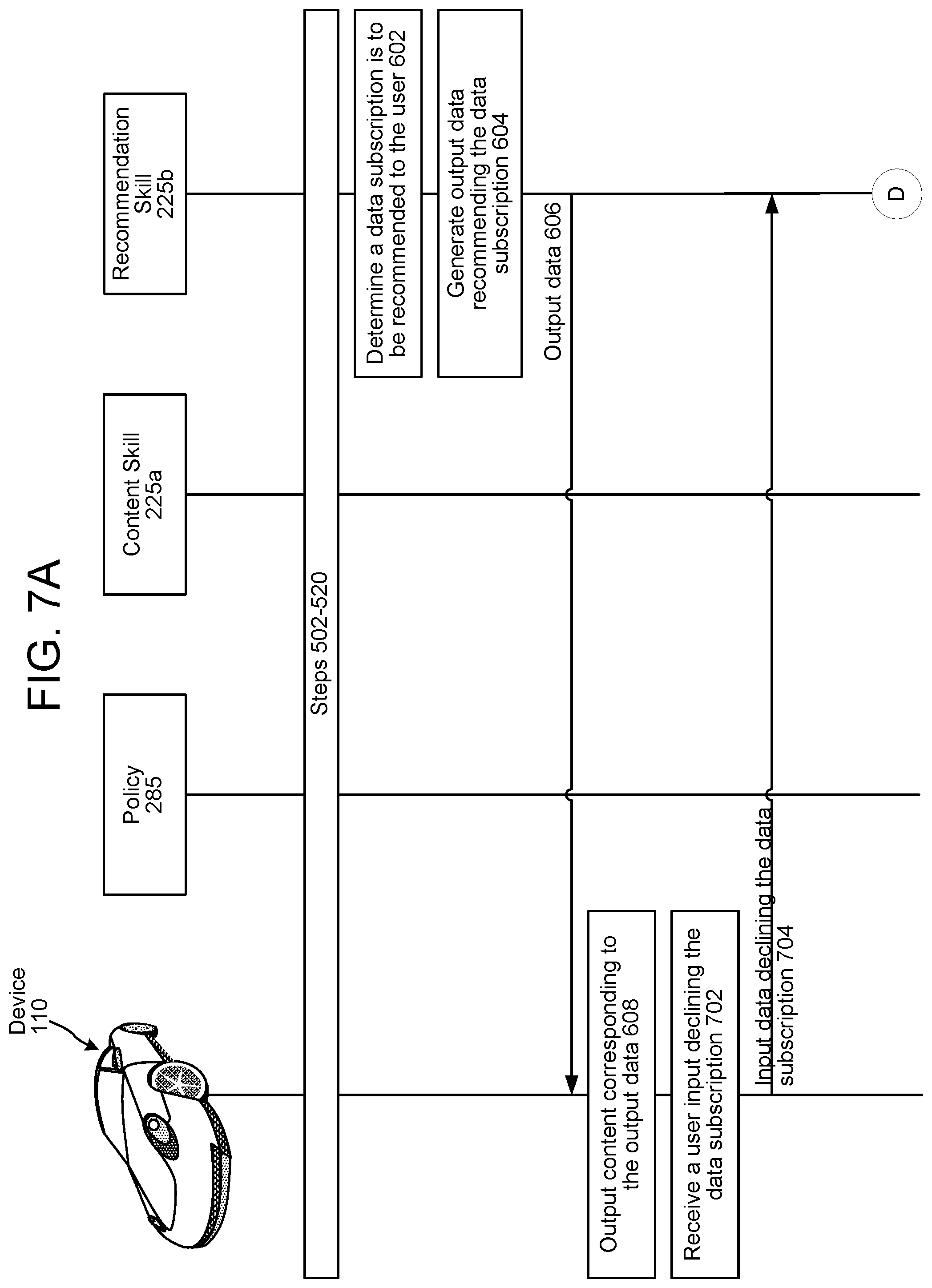 Patent US11776534 Figure 10 – Natural language understanding intent adjustment
