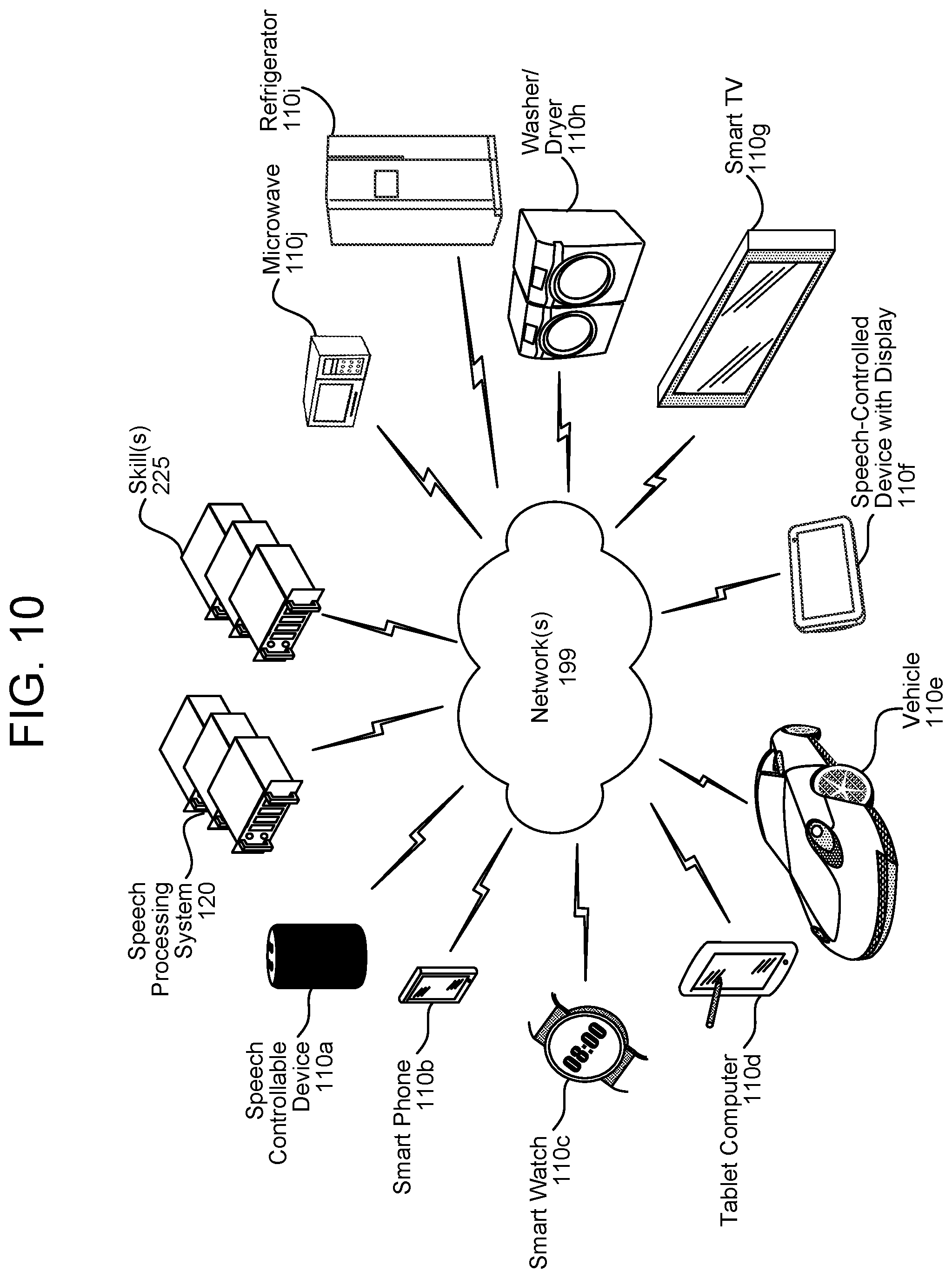 Patent US11776534 Figure 14 – Natural language understanding intent adjustment