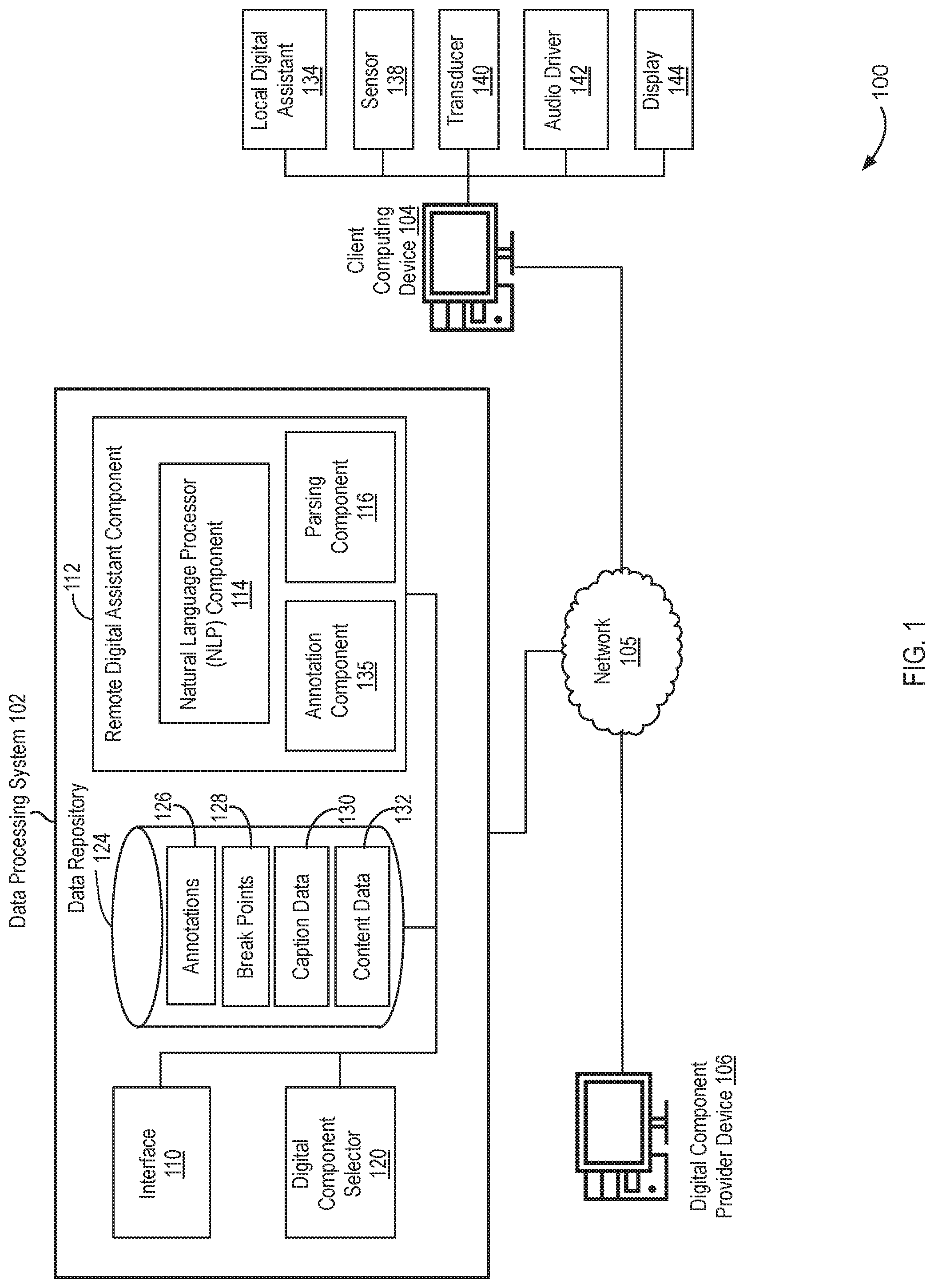 Patent US11776536 Figure 1 – Multi-modal interface in a voice-activated network