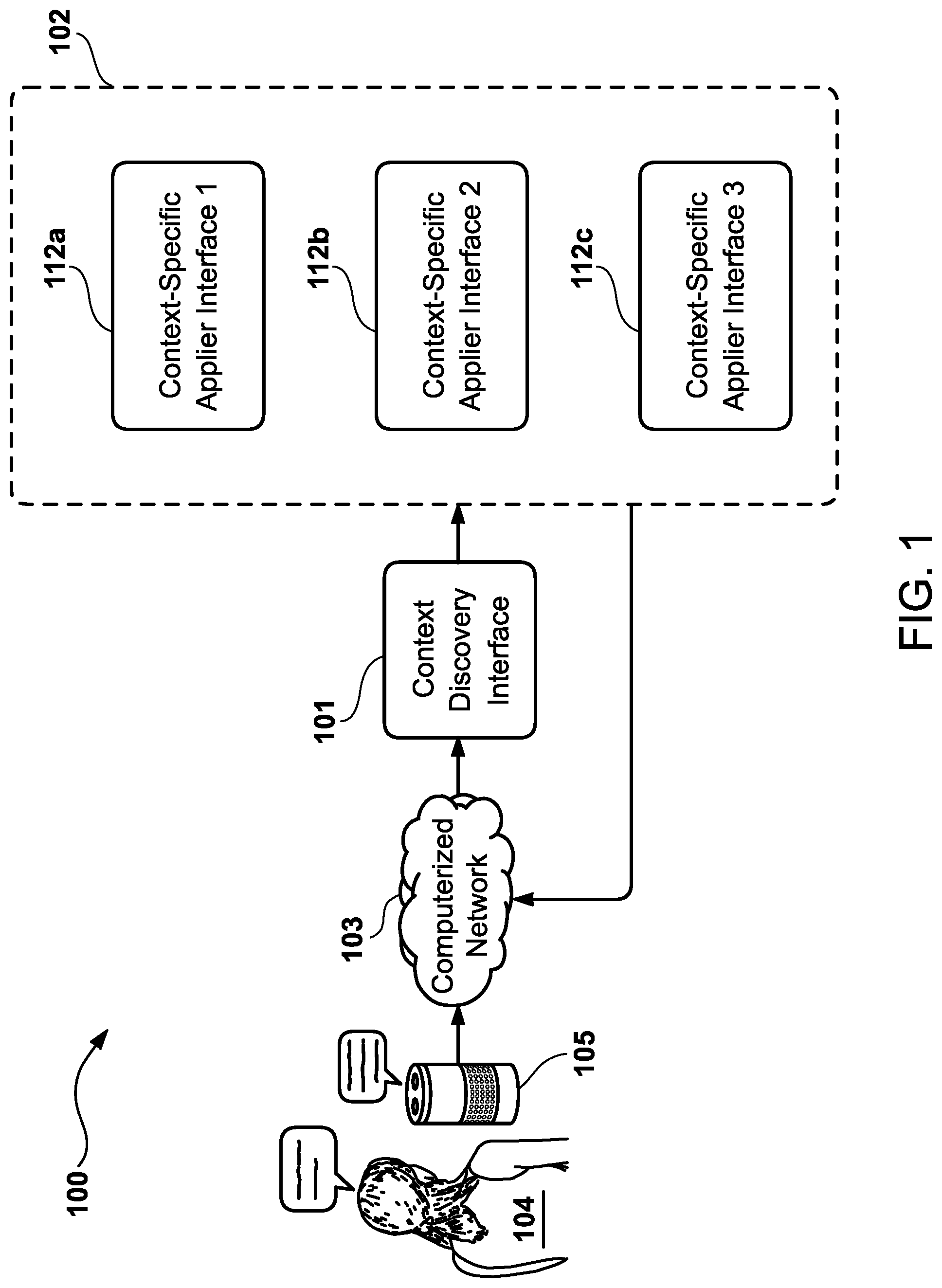 Patent US11776537 Figure 1 – Natural language processing system for context-specific applier interface