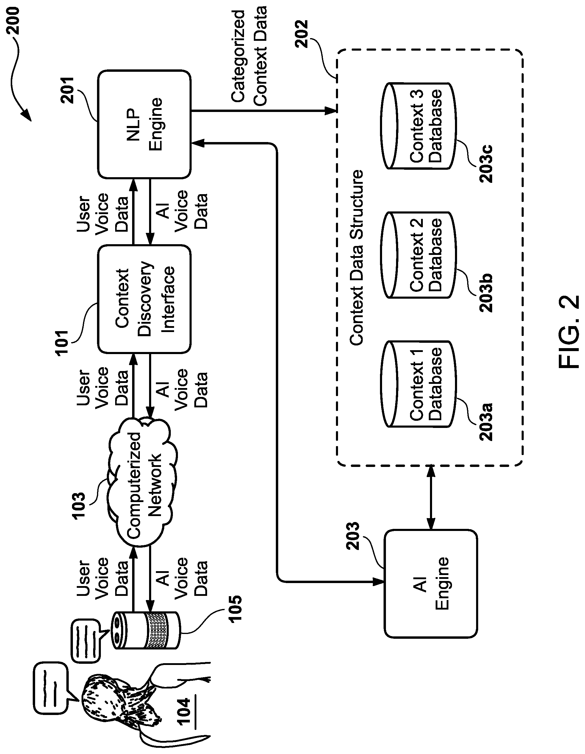 Patent US11776537 Figure 2 – Natural language processing system for context-specific applier interface