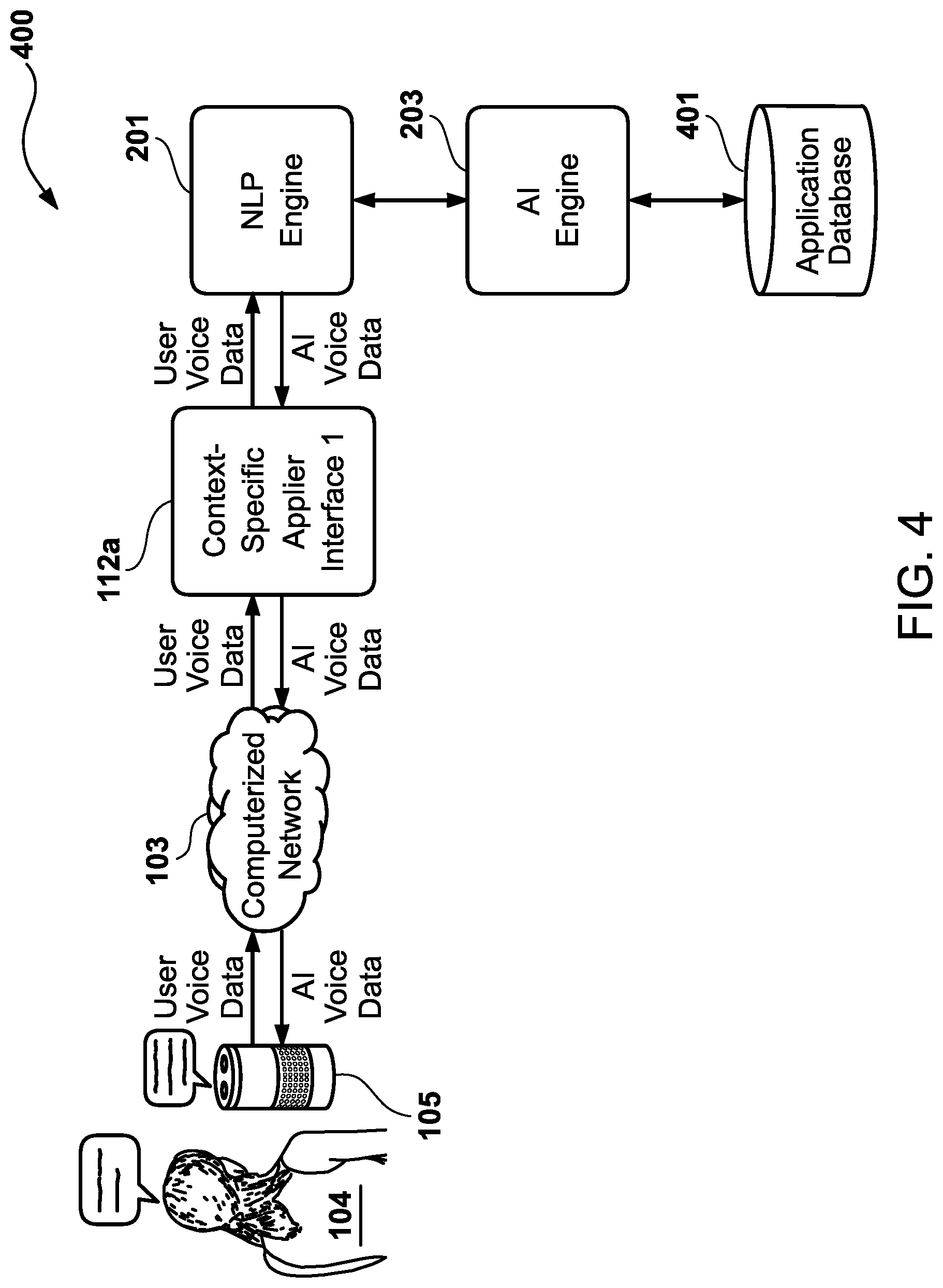Patent US11776537 Figure 4 – Natural language processing system for context-specific applier interface