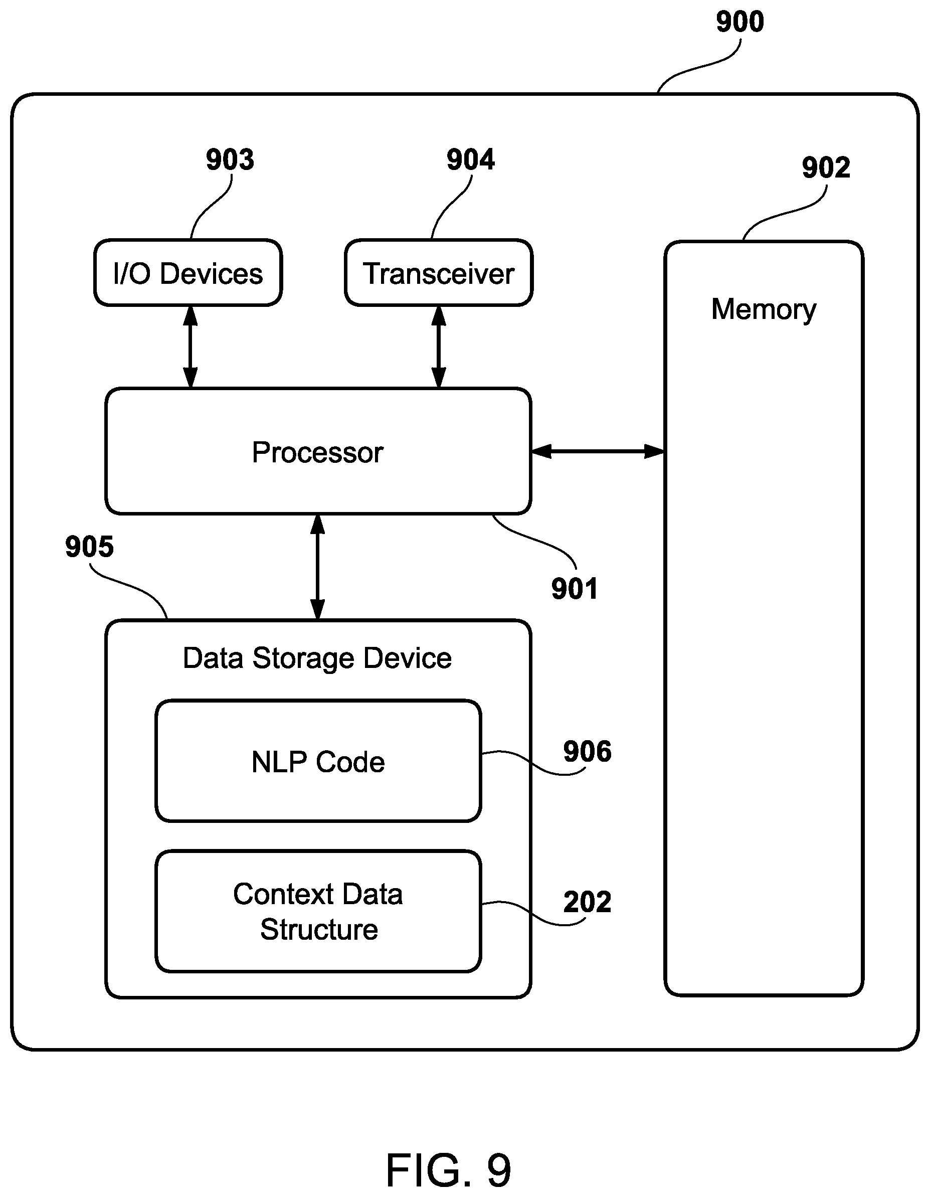 Patent US11776537 Figure 9 – Natural language processing system for context-specific applier interface