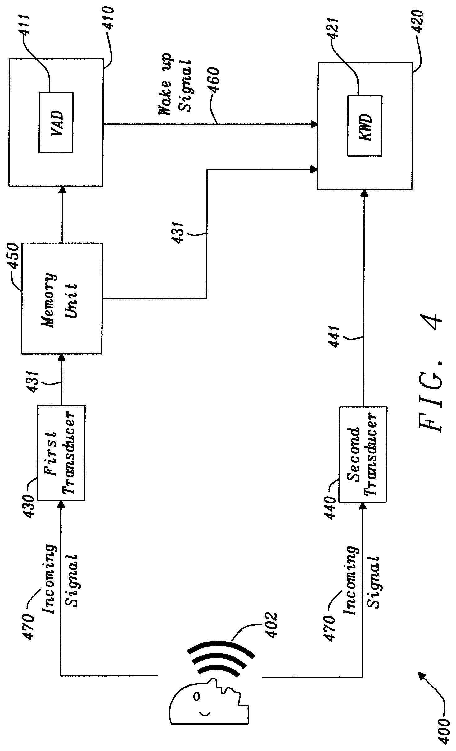 Patent US11776538 Figure 4 – Signal processing
