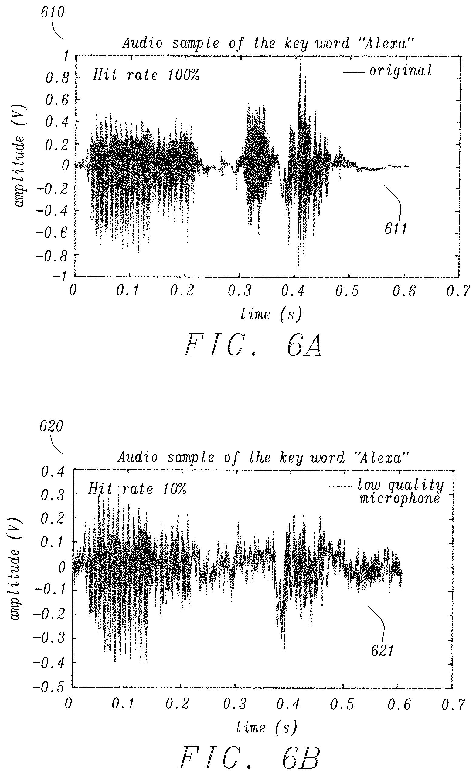 Patent US11776538 Figure 6 – Signal processing