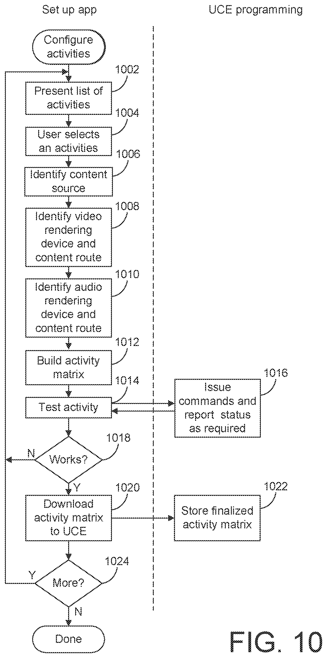 Patent US11776539 Figure 10 – Voice assistant with sound metering capabilities