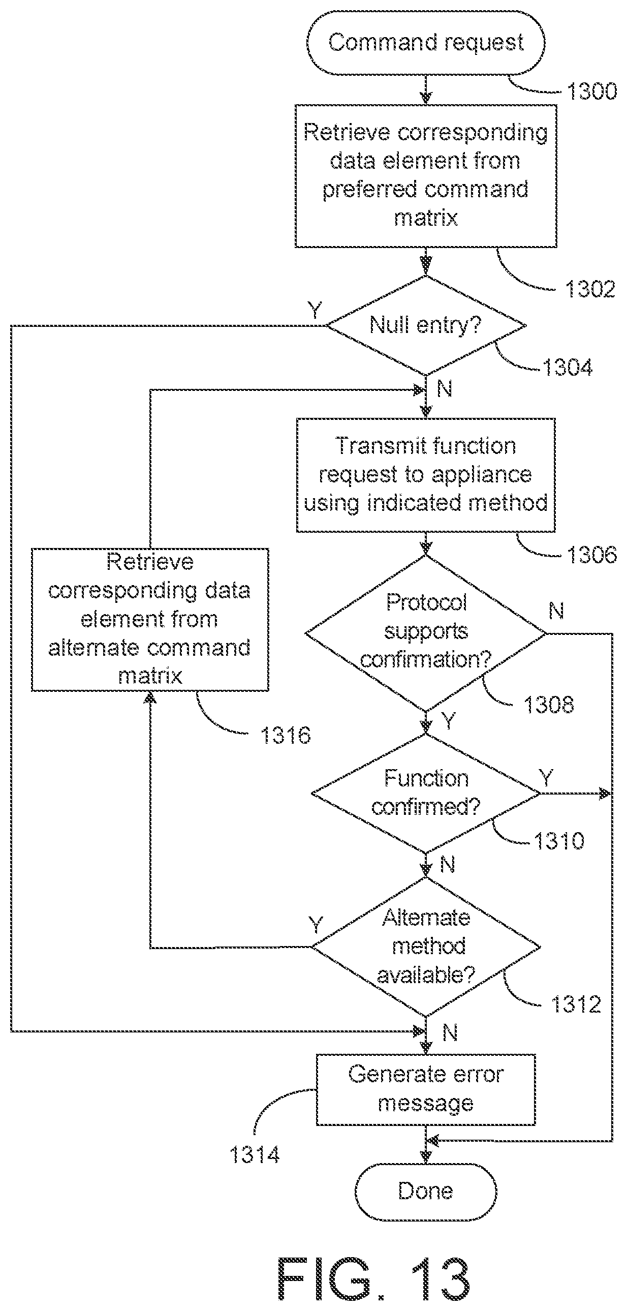 Patent US11776539 Figure 12 – Voice assistant with sound metering capabilities