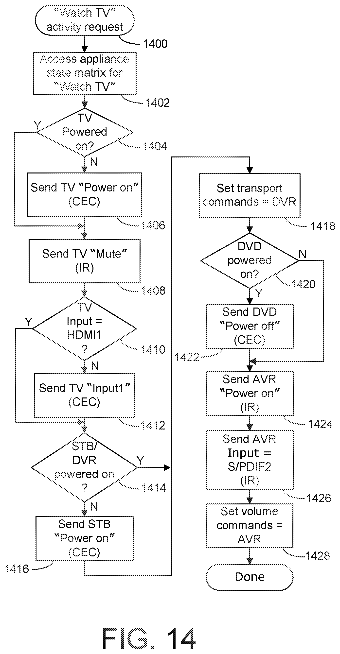Patent US11776539 Figure 13 – Voice assistant with sound metering capabilities