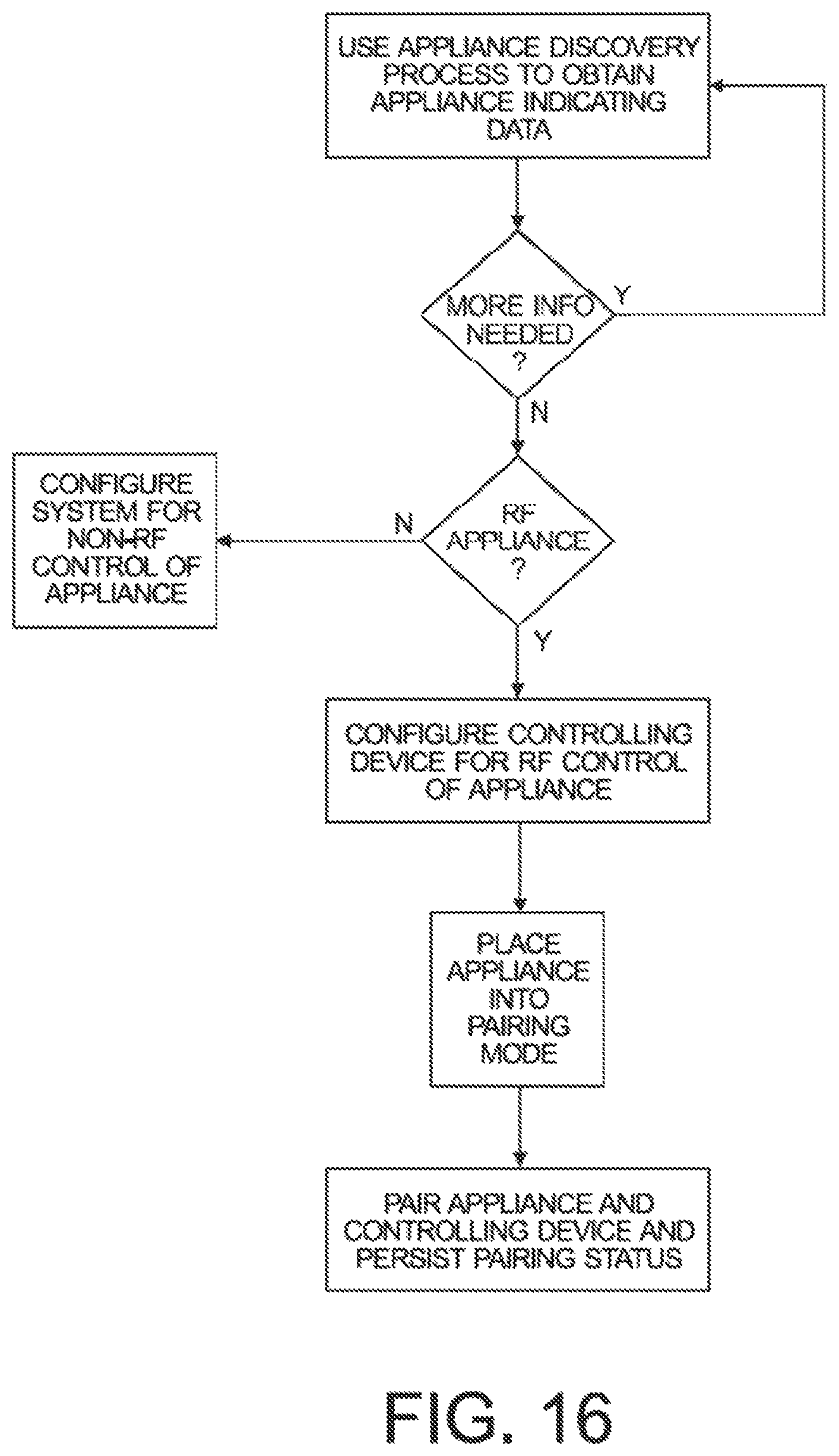 Patent US11776539 Figure 15 – Voice assistant with sound metering capabilities