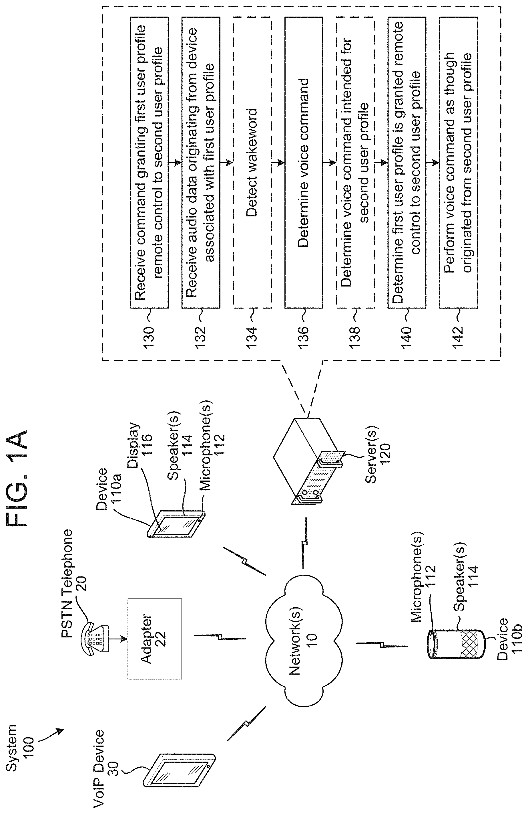 Patent US11776540 Figure 1 – Voice control of remote device