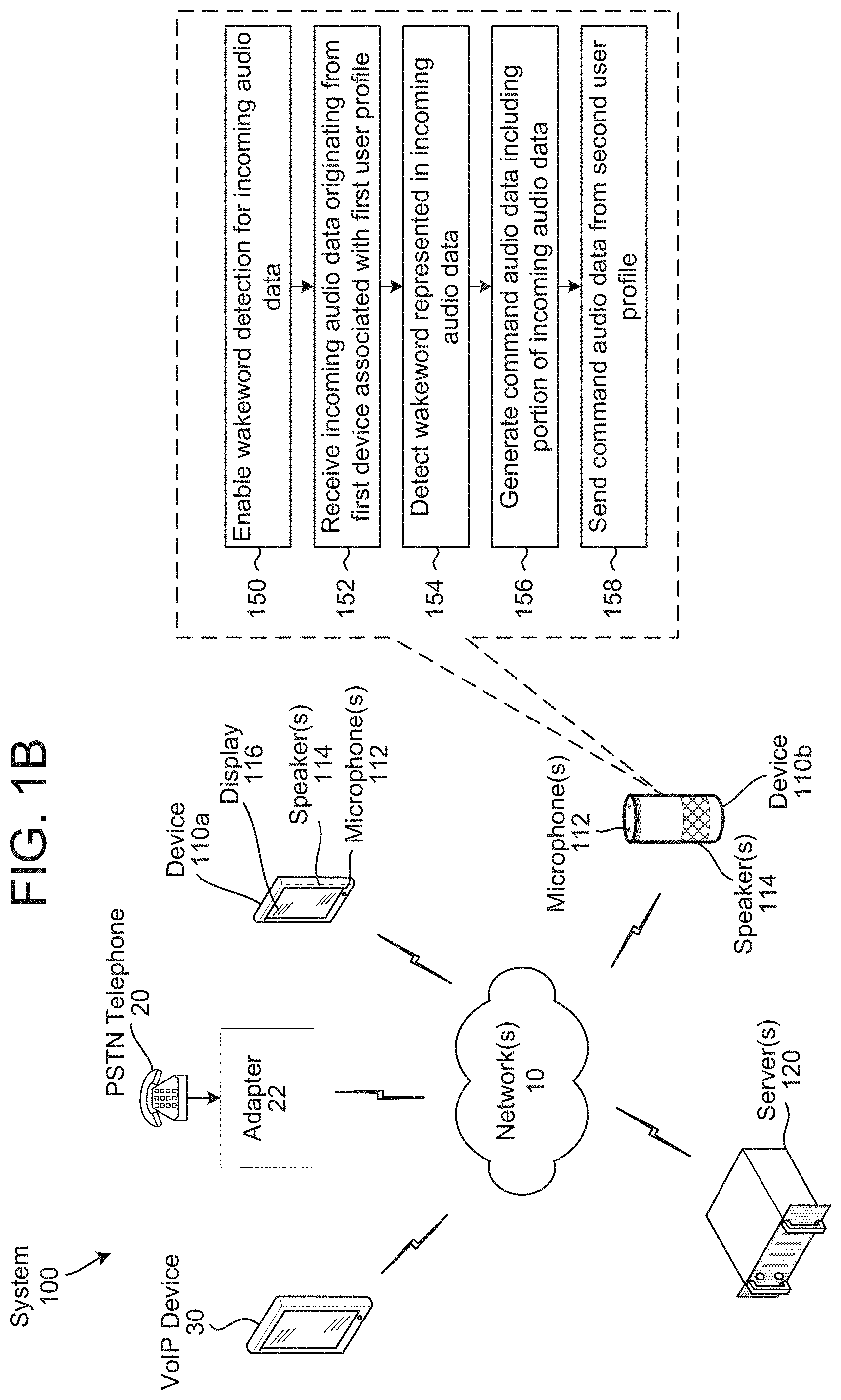 Patent US11776540 Figure 2 – Voice control of remote device