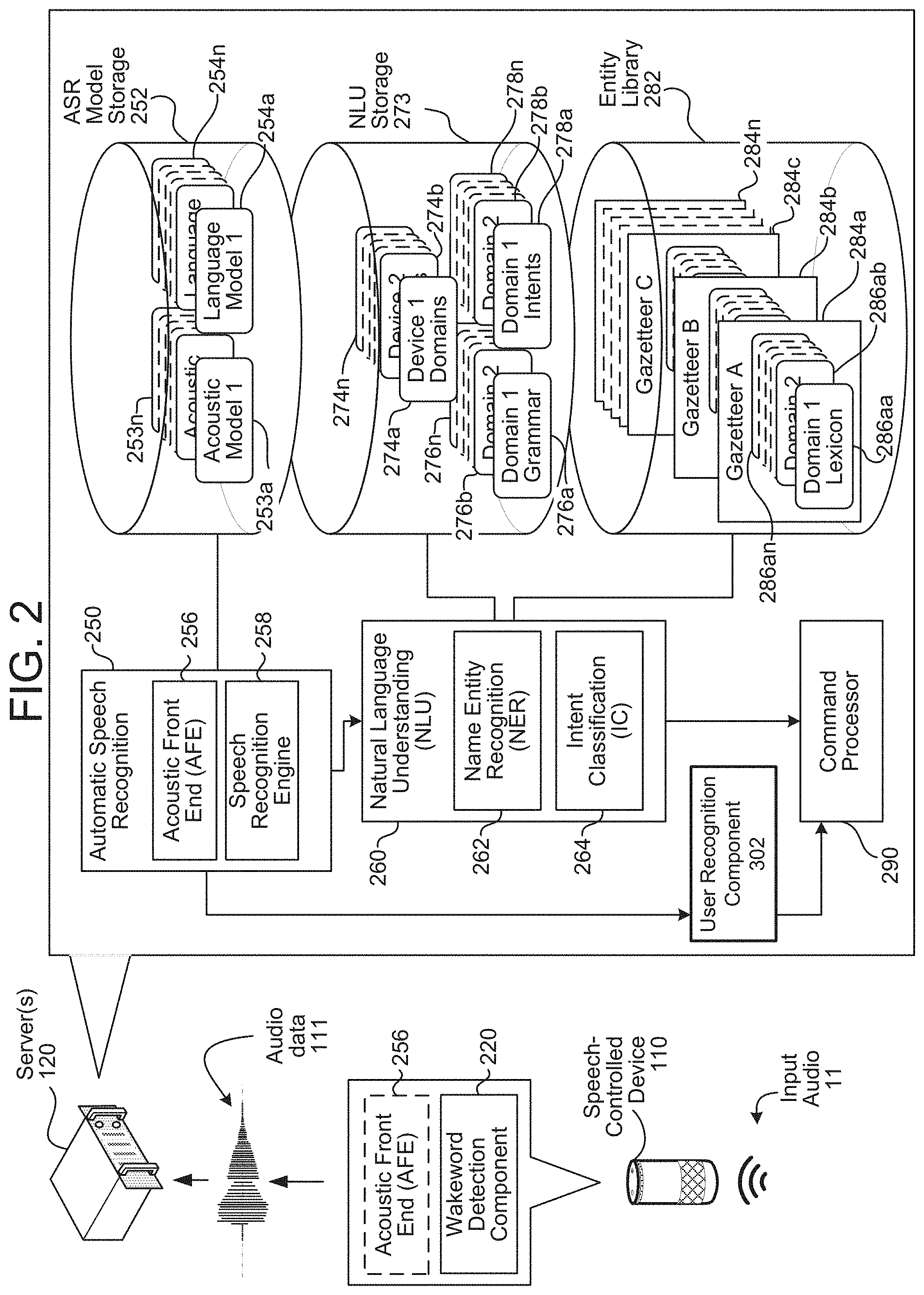 Patent US11776540 Figure 3 – Voice control of remote device