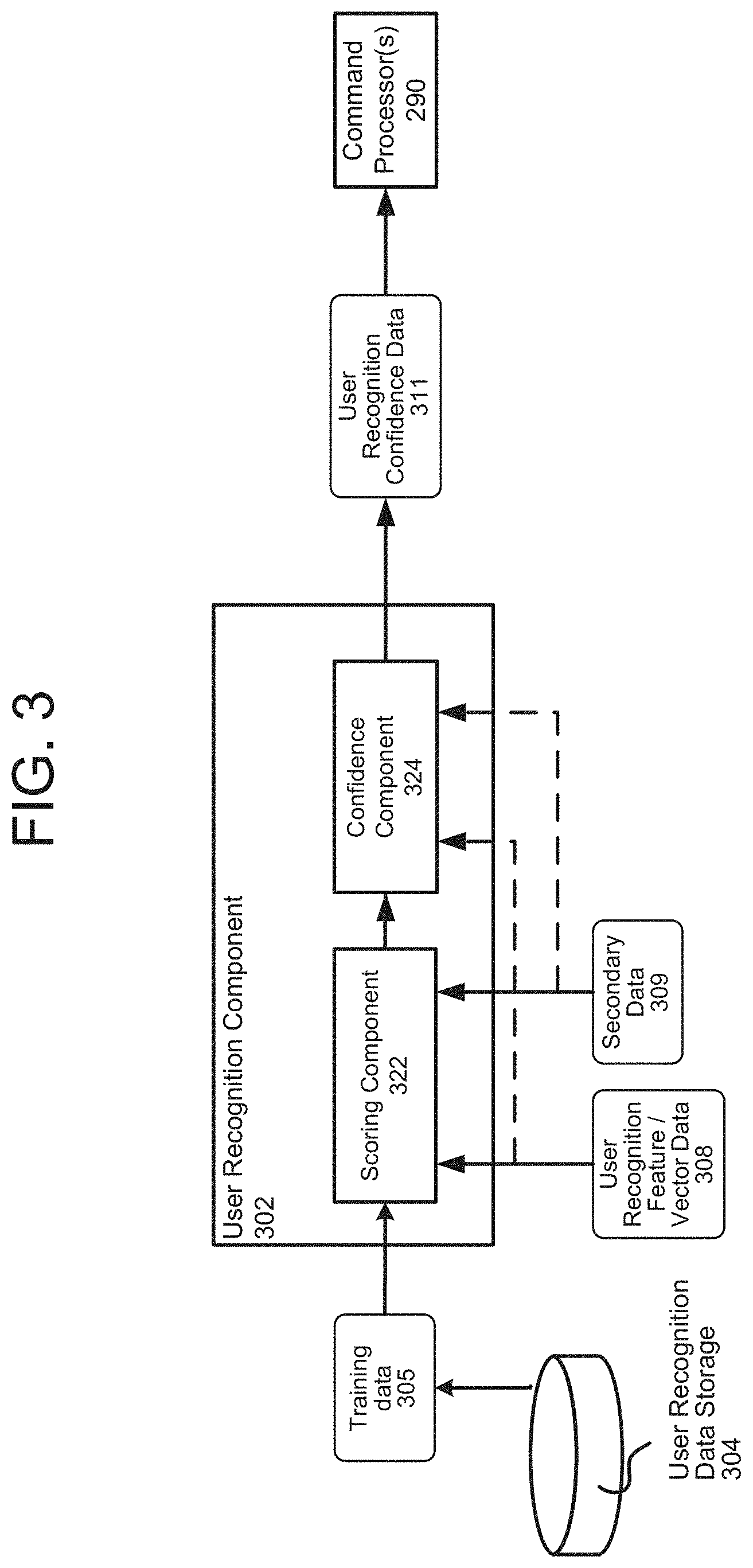 Patent US11776540 Figure 4 – Voice control of remote device