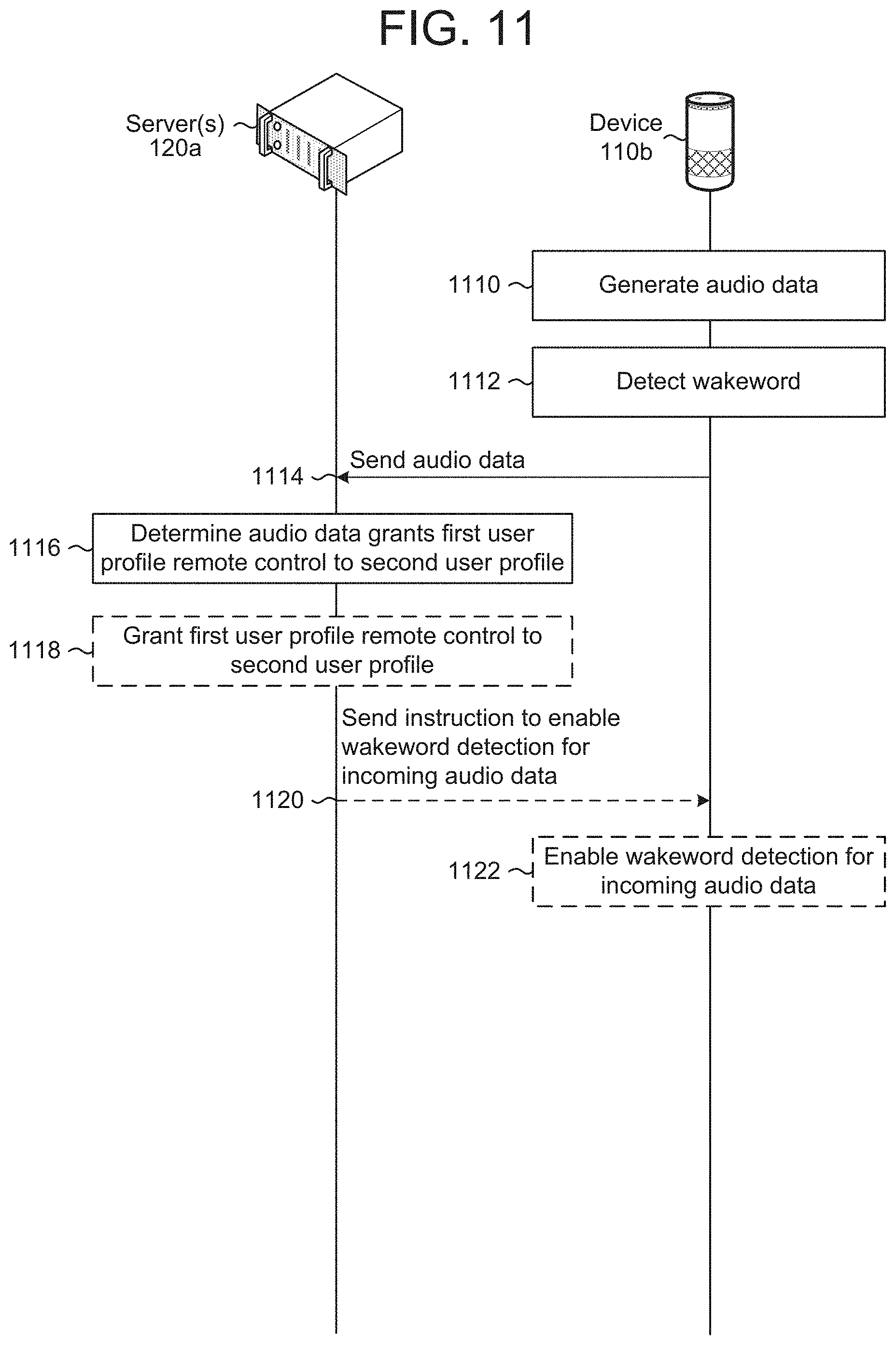 Patent US11776540 Figure 13 – Voice control of remote device