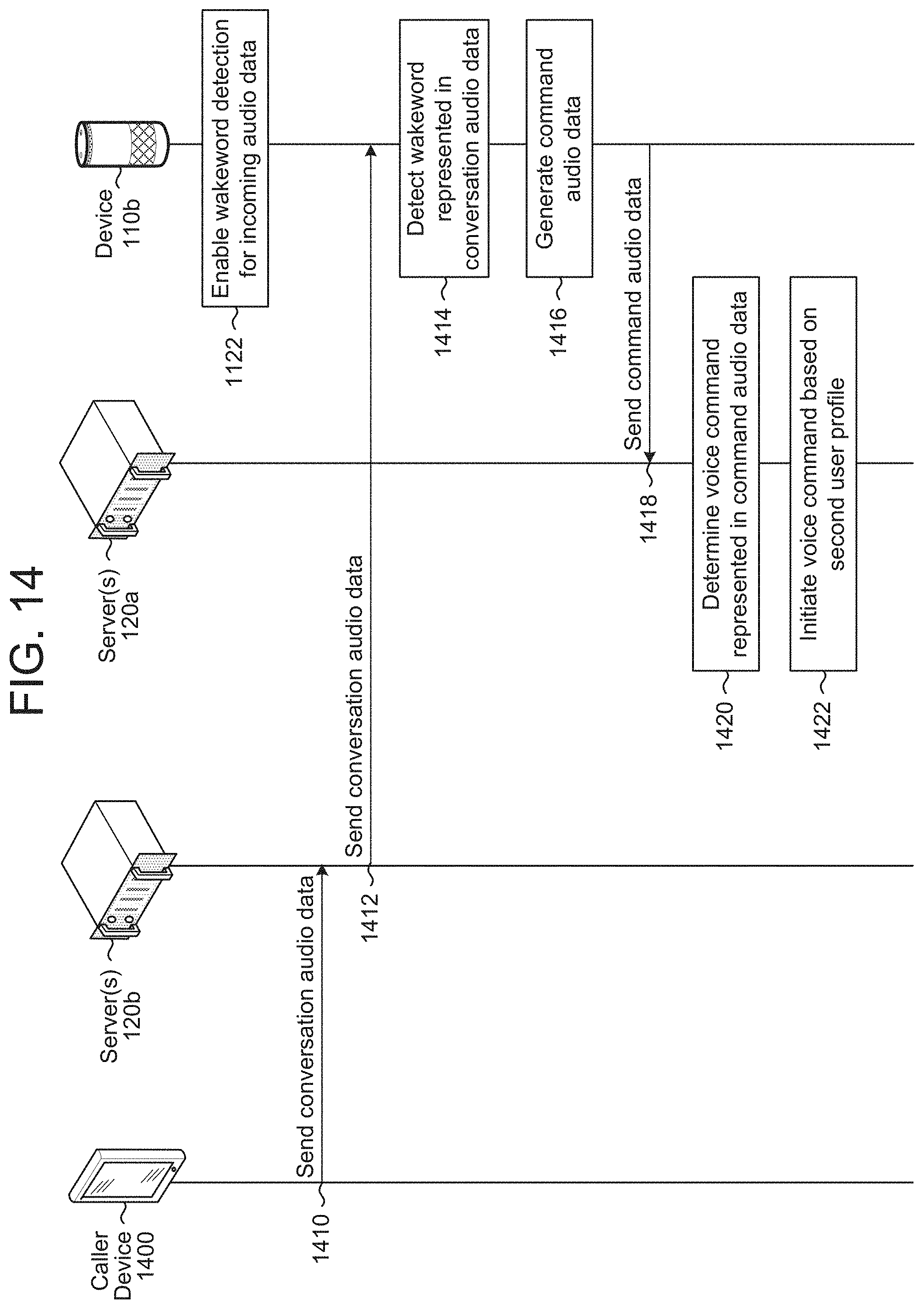 Patent US11776540 Figure 16 – Voice control of remote device