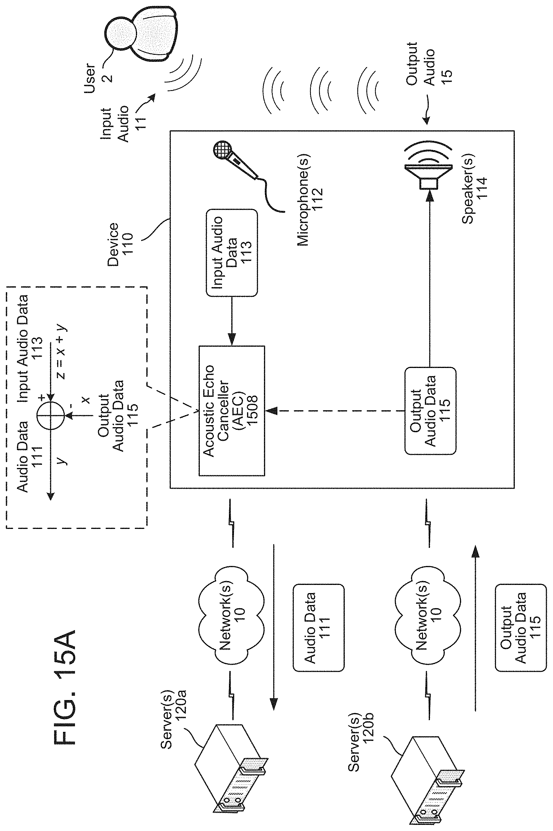 Patent US11776540 Figure 17 – Voice control of remote device