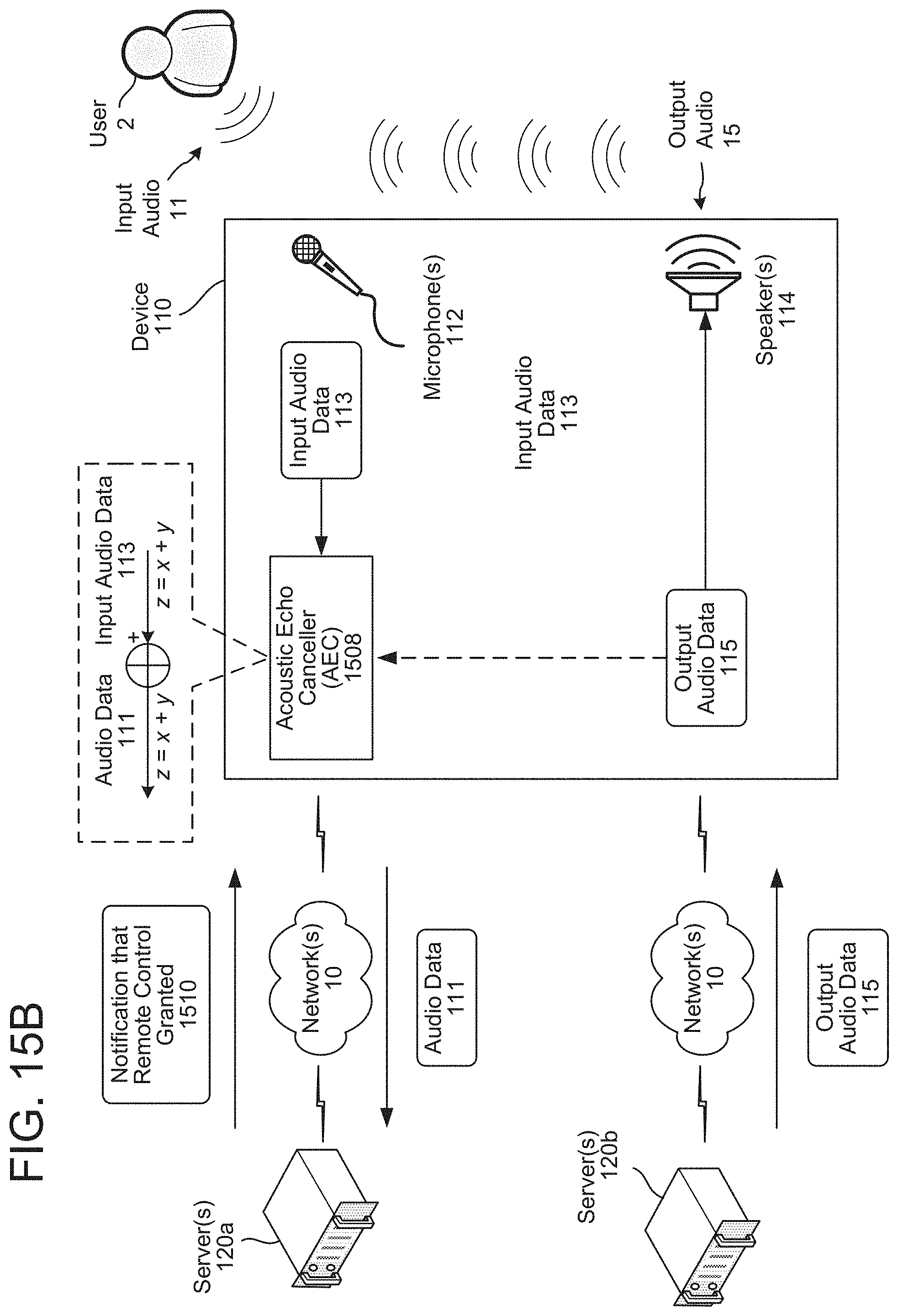 Patent US11776540 Figure 18 – Voice control of remote device