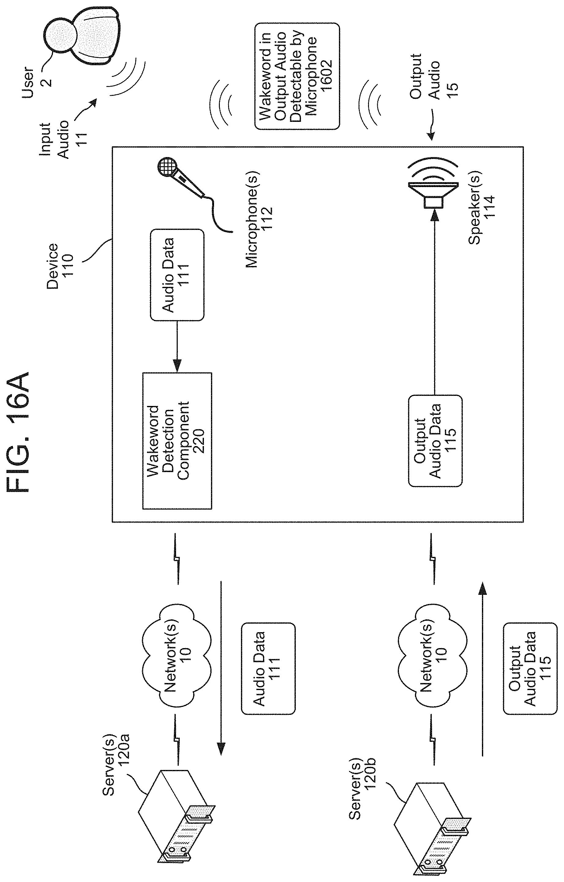 Patent US11776540 Figure 19 – Voice control of remote device