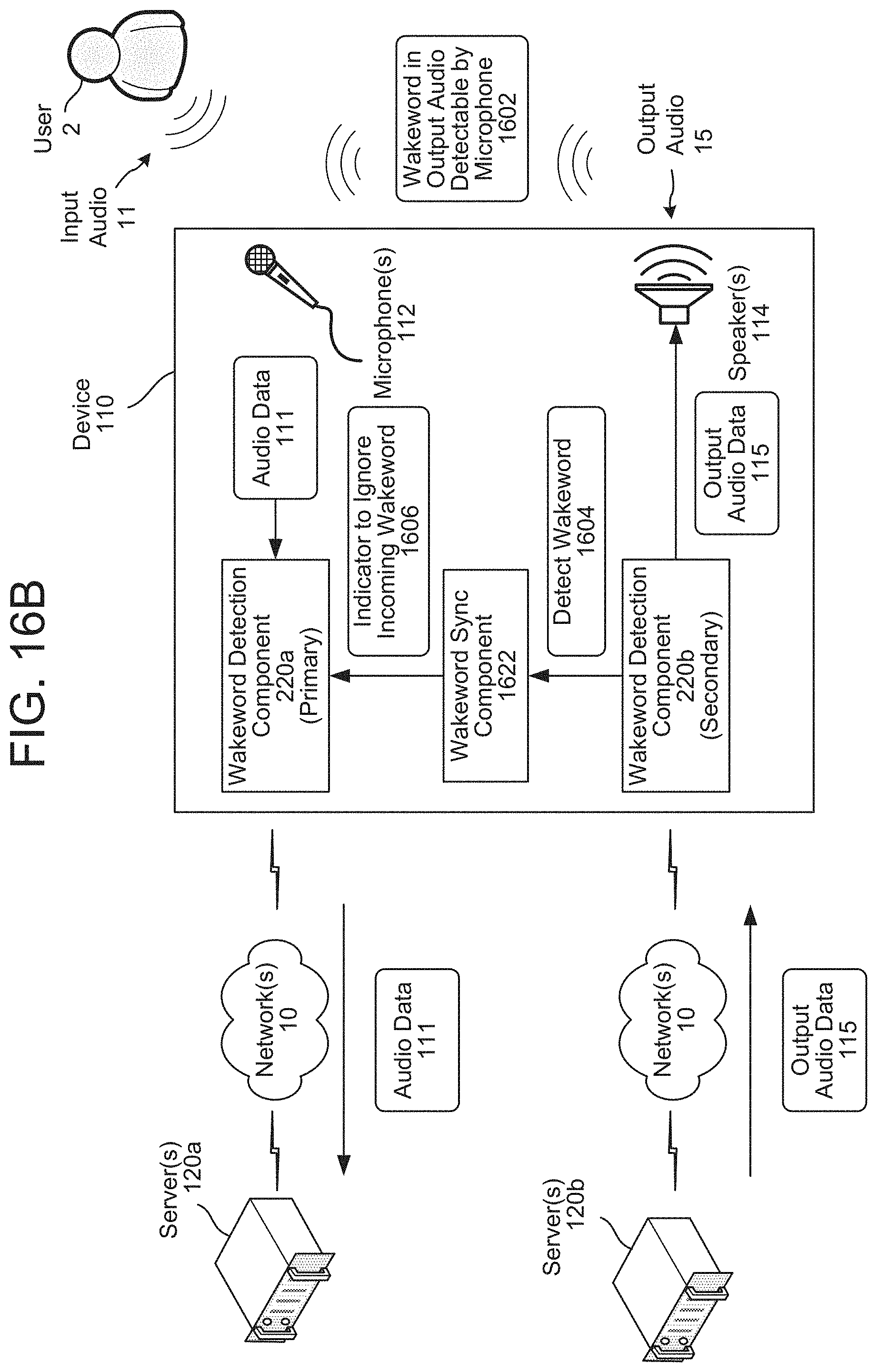 Patent US11776540 Figure 20 – Voice control of remote device