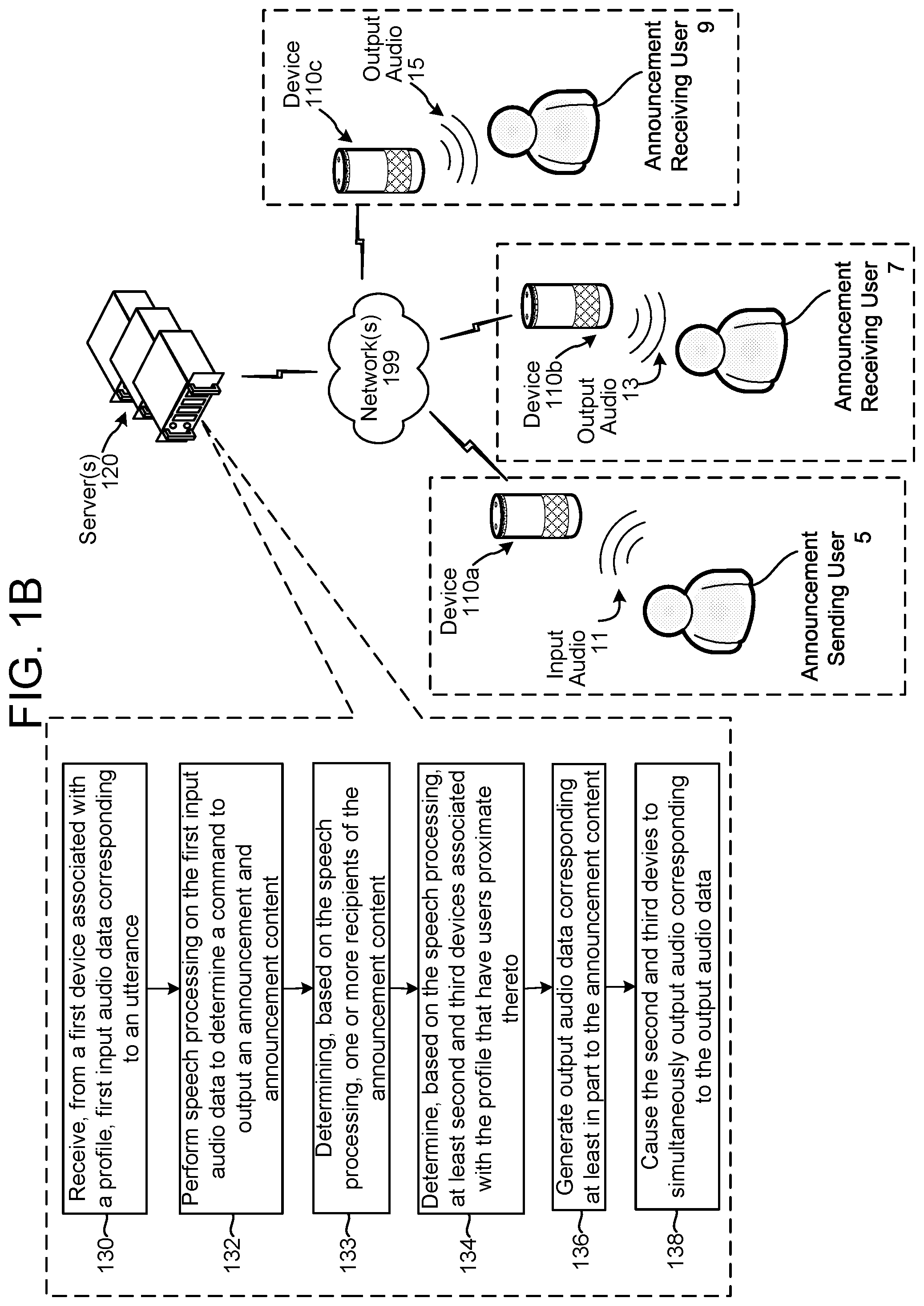 Patent US11776541 Figure 2 – Communicating announcements