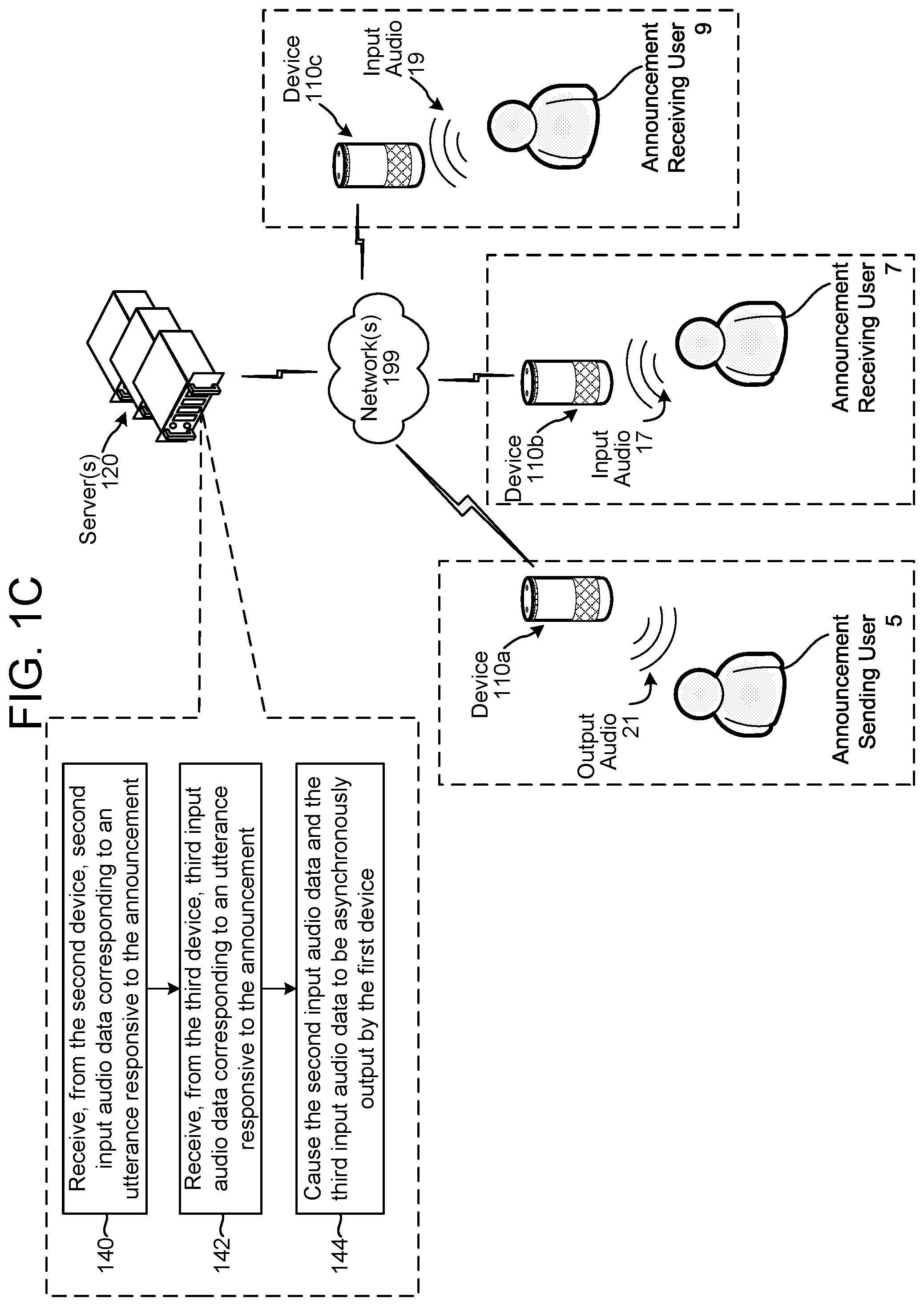 Patent US11776541 Figure 3 – Communicating announcements