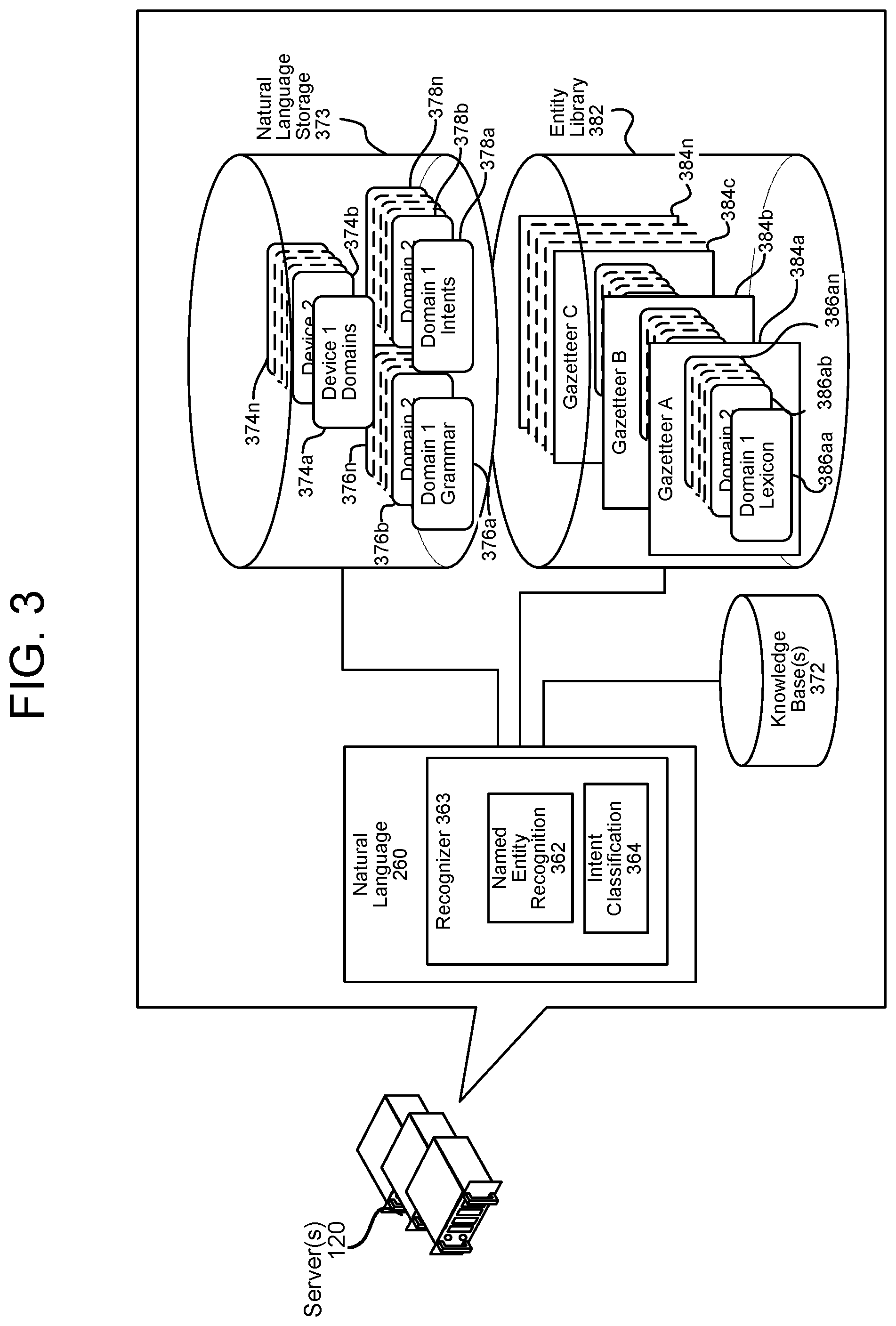 Patent US11776541 Figure 5 – Communicating announcements