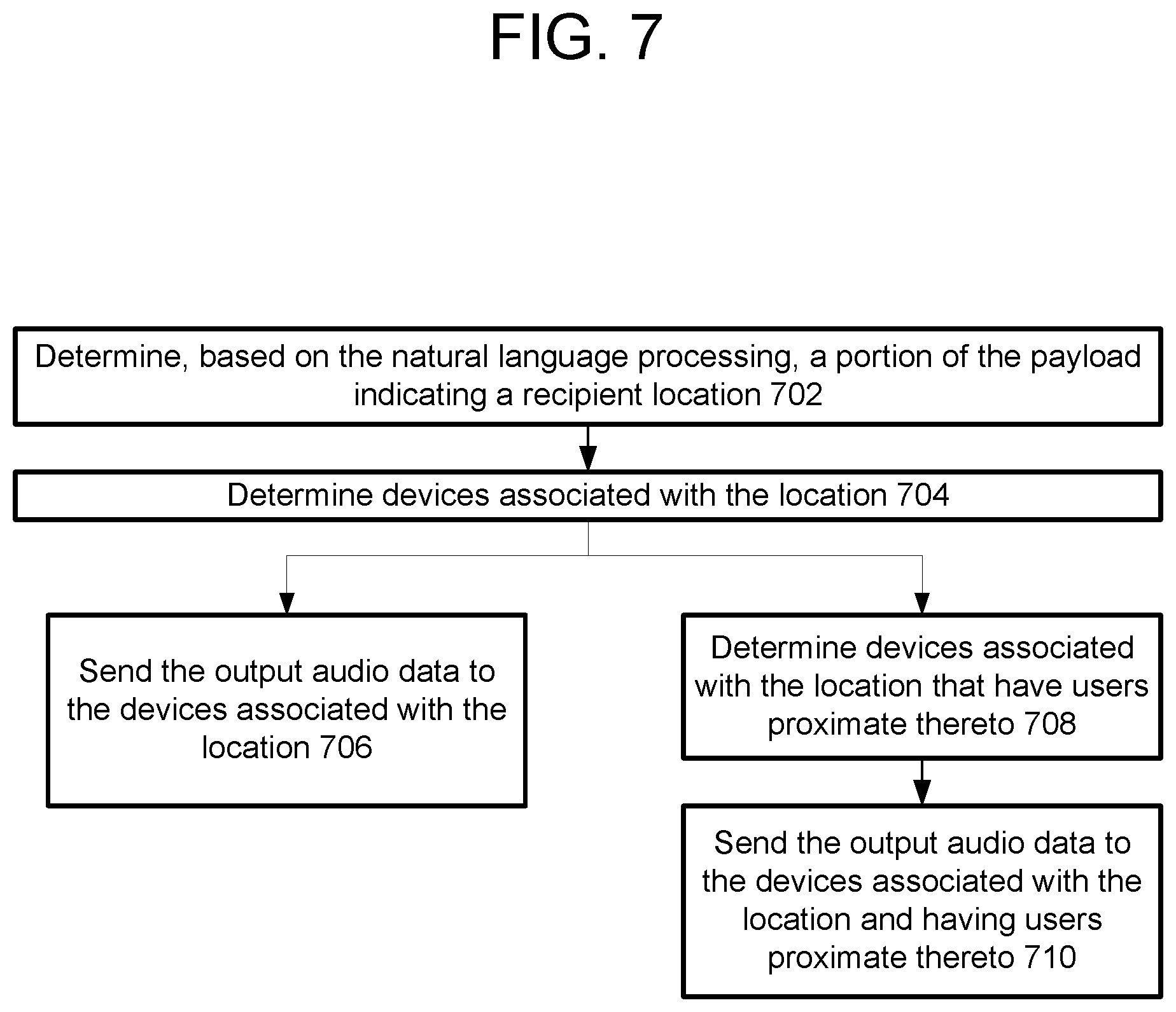 Patent US11776541 Figure 10 – Communicating announcements