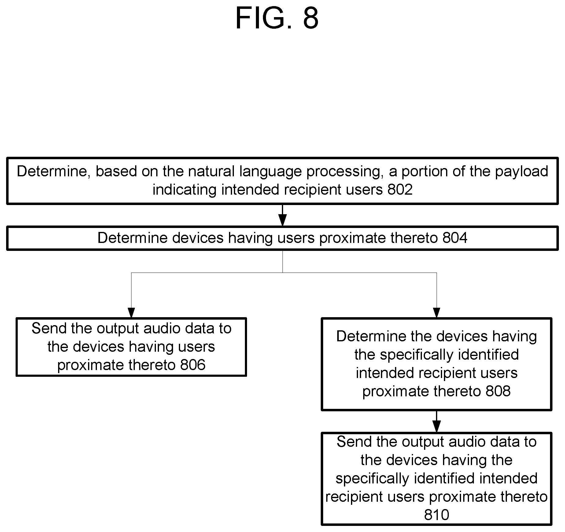 Patent US11776541 Figure 11 – Communicating announcements