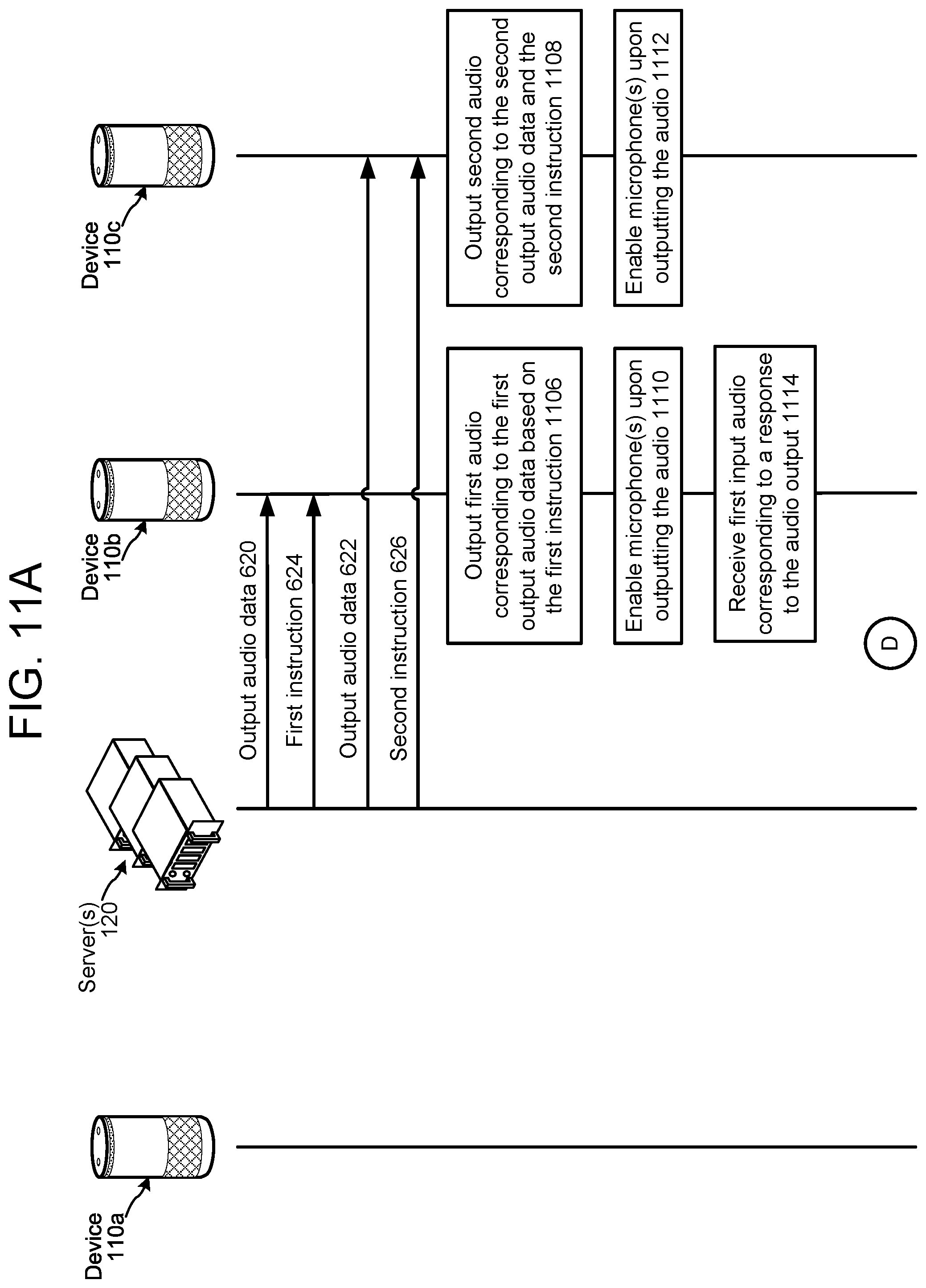 Patent US11776541 Figure 14 – Communicating announcements