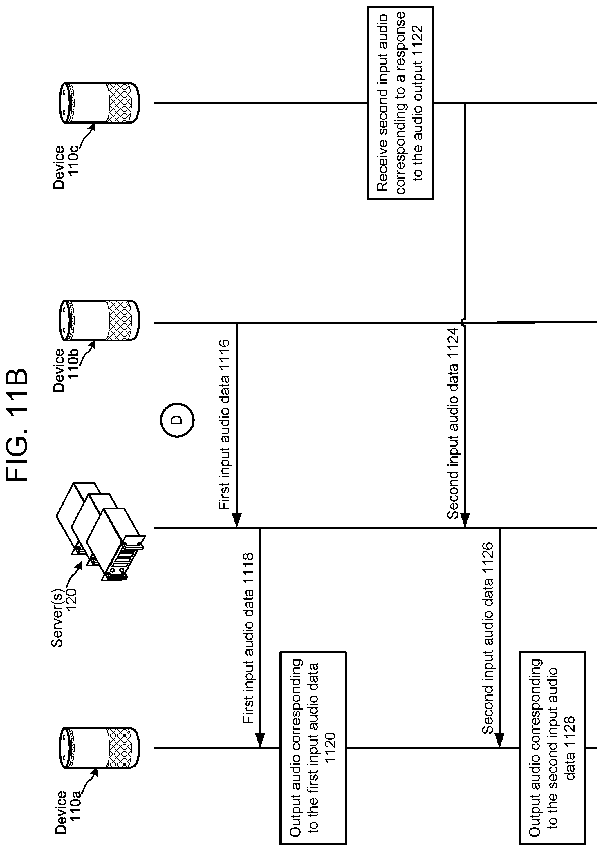 Patent US11776541 Figure 15 – Communicating announcements