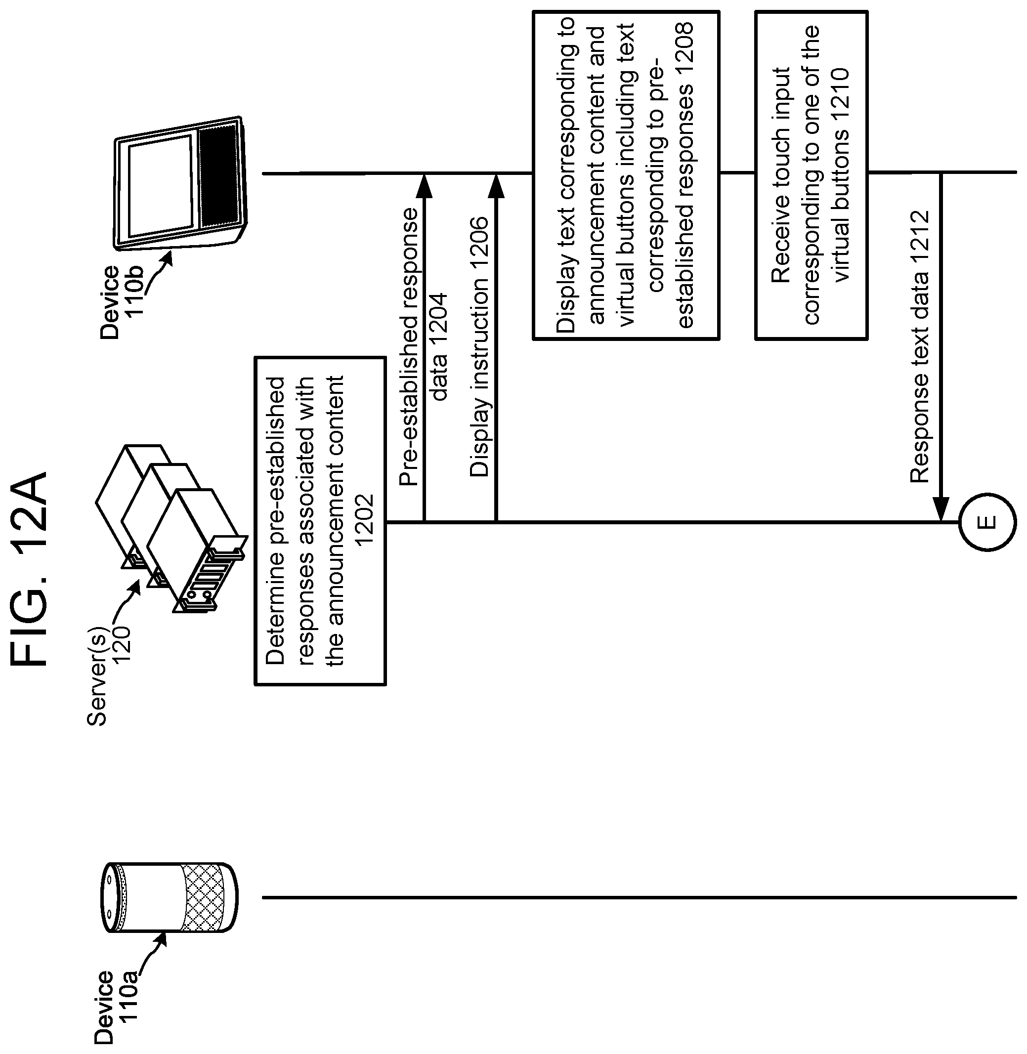 Patent US11776541 Figure 16 – Communicating announcements